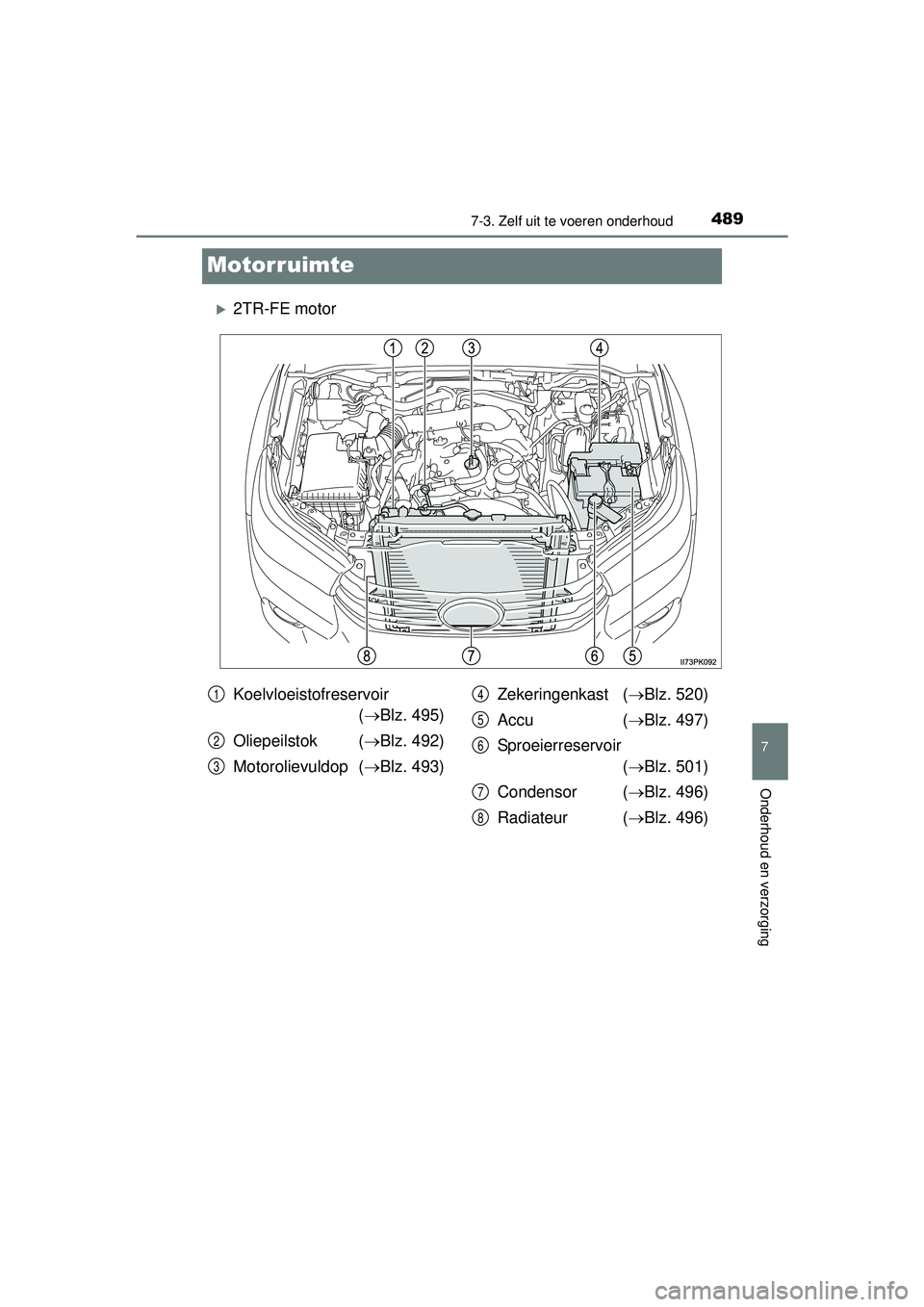 TOYOTA HILUX 2016  Instructieboekje (in Dutch) 4897-3. Zelf uit te voeren onderhoud
HILUX_OM_OM0K269E_(EE)
7
Onderhoud en verzorging
Motorruimte
2TR-FE motor
Koelvloeistofreservoir ( Blz. 495)
Oliepeilstok  ( Blz. 492)
Motorolievuldop ( 