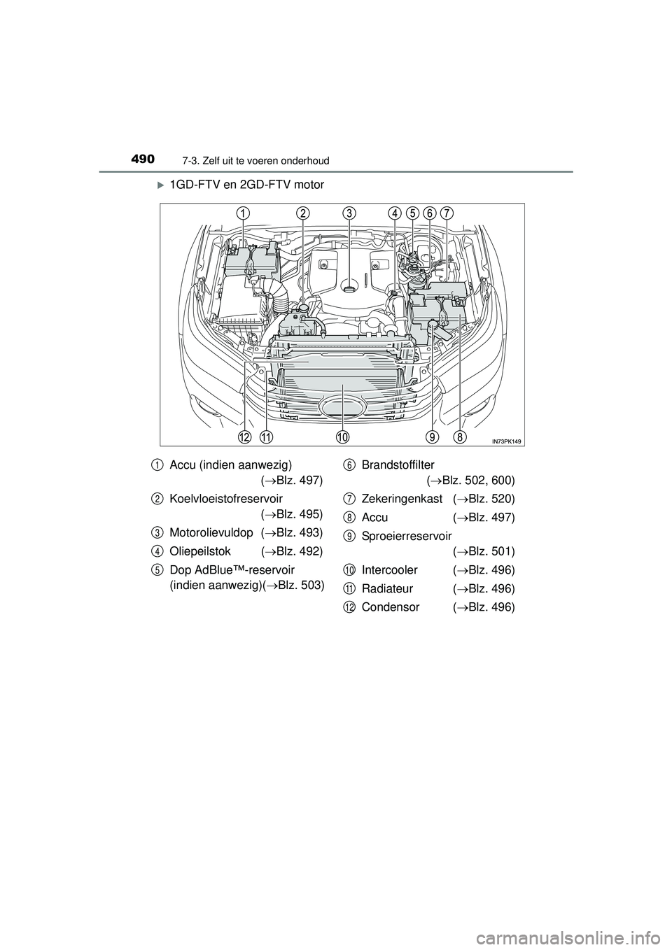 TOYOTA HILUX 2016  Instructieboekje (in Dutch) 4907-3. Zelf uit te voeren onderhoud
HILUX_OM_OM0K269E_(EE)
1GD-FTV en 2GD-FTV motor
Accu (indien aanwezig) ( Blz. 497)
Koelvloeistofreservoir  ( Blz. 495)
Motorolievuldop ( Blz. 493)
Olie