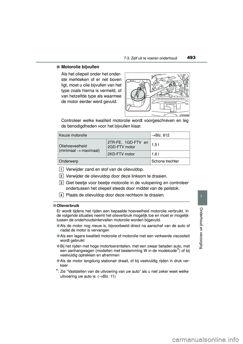 TOYOTA HILUX 2016 Instructieboekje (in Dutch) 4937-3. Zelf uit te voeren onderhoud
HILUX_OM_OM0K269E_(EE)
7
Onderhoud en verzorging
■Motorolie bijvullen
Als het oliepeil onder het onder-
ste merkteken of er net boven
ligt, moet u olie bijvullen TOYOTA HILUX 2016 Instructieboekje (in Dutch) 4937-3. Zelf uit te voeren onderhoud
HILUX_OM_OM0K269E_(EE)
7
Onderhoud en verzorging
■Motorolie bijvullen
Als het oliepeil onder het onder-
ste merkteken of er net boven
ligt, moet u olie bijvullen