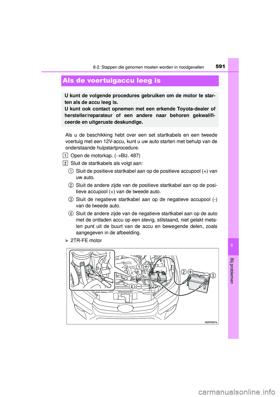 TOYOTA HILUX 2016 Instructieboekje (in Dutch) 5918-2. Stappen die genomen moeten worden in noodgevallen
HILUX_OM_OM0K269E_(EE)
8
Bij problemen
Als de voertuigaccu leeg is
Als u de beschikking hebt over een set startkabels en een tweede
voertuig m TOYOTA HILUX 2016 Instructieboekje (in Dutch) 5918-2. Stappen die genomen moeten worden in noodgevallen
HILUX_OM_OM0K269E_(EE)
8
Bij problemen
Als de voertuigaccu leeg is
Als u de beschikking hebt over een set startkabels en een tweede
voertuig m