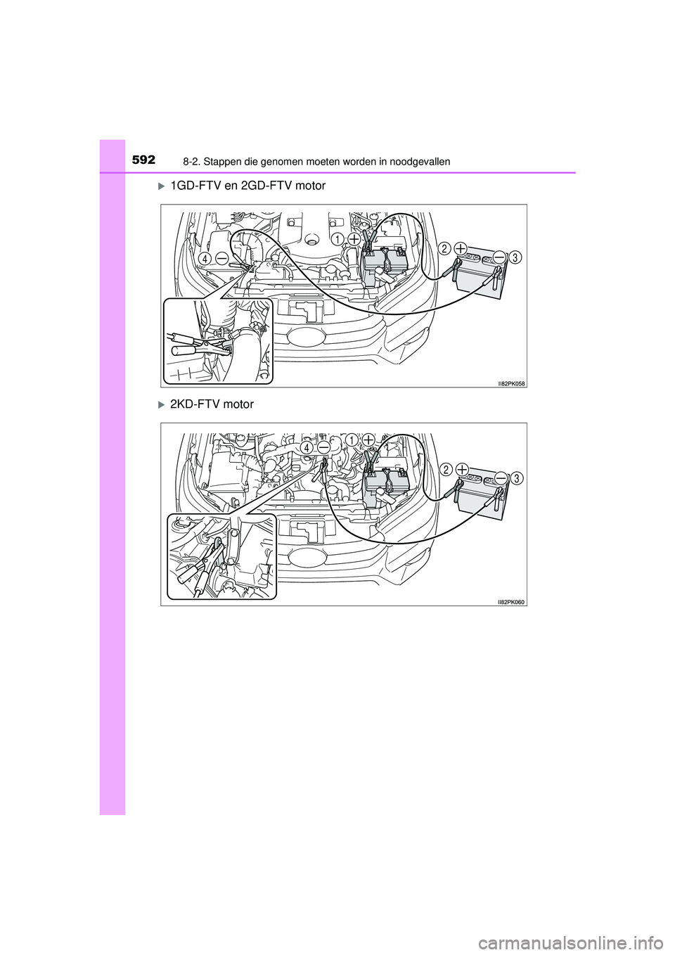 TOYOTA HILUX 2016 Instructieboekje (in Dutch) 5928-2. Stappen die genomen moeten worden in noodgevallen
HILUX_OM_OM0K269E_(EE)
1GD-FTV en 2GD-FTV motor
2KD-FTV motor
324
1
32
14
HILUX_OM_OM0K269E_(EE).book Page 592 Monday, March 7, 2016 TOYOTA HILUX 2016 Instructieboekje (in Dutch) 5928-2. Stappen die genomen moeten worden in noodgevallen
HILUX_OM_OM0K269E_(EE)
1GD-FTV en 2GD-FTV motor
2KD-FTV motor
324
1
32
14
HILUX_OM_OM0K269E_(EE).book Page 592 Monday, March 7, 2016