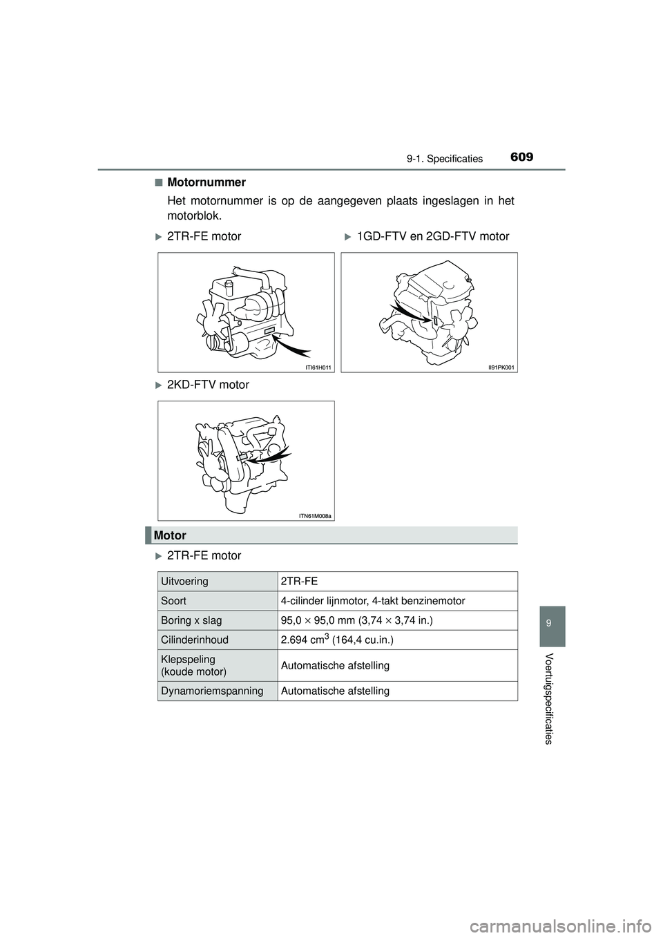 TOYOTA HILUX 2016 Instructieboekje (in Dutch) 609
9
9-1. Specificaties
Voertuigspecificaties
HILUX_OM_OM0K269E_(EE)■
Motornummer
Het motornummer is op de aangegeven plaats ingeslagen in het
motorblok.
2TR-FE motor
2TR-FE motor1GD-FTV e TOYOTA HILUX 2016 Instructieboekje (in Dutch) 609
9
9-1. Specificaties
Voertuigspecificaties
HILUX_OM_OM0K269E_(EE)■
Motornummer
Het motornummer is op de aangegeven plaats ingeslagen in het
motorblok.
2TR-FE motor
2TR-FE motor1GD-FTV e
