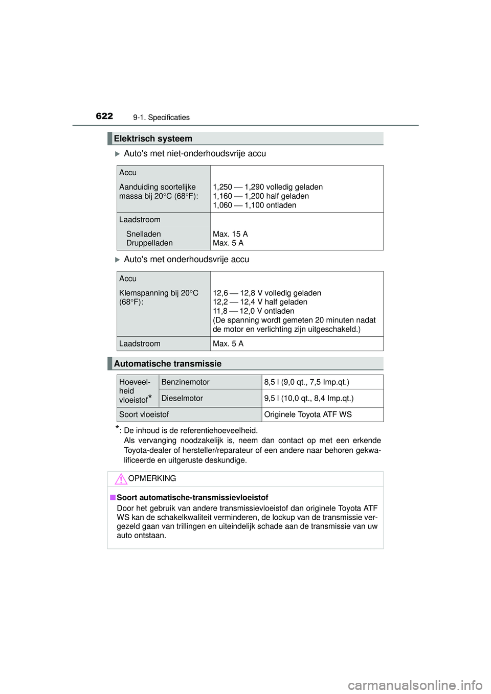 TOYOTA HILUX 2016  Instructieboekje (in Dutch) 6229-1. Specificaties
HILUX_OM_OM0K269E_(EE)
Autos met niet-onderhoudsvrije accu
Autos met onderhoudsvrije accu
*: De inhoud is de referentiehoeveelheid.Als vervanging noodzakelijk is, neem da