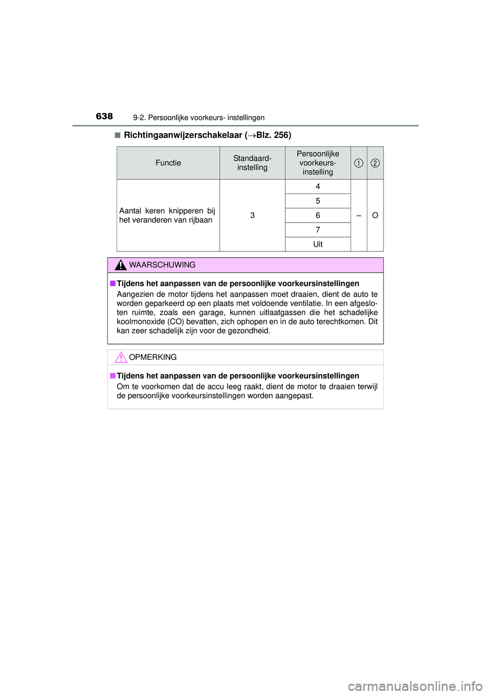 TOYOTA HILUX 2016 Instructieboekje (in Dutch) 6389-2. Persoonlijke voorkeurs- instellingen
HILUX_OM_OM0K269E_(EE)■
Richtingaanwijzerschakelaar (
Blz. 256)
FunctieStandaard-
instellingPersoonlijke voorkeurs- instelling
Aantal keren knipperen TOYOTA HILUX 2016 Instructieboekje (in Dutch) 6389-2. Persoonlijke voorkeurs- instellingen
HILUX_OM_OM0K269E_(EE)■
Richtingaanwijzerschakelaar (
Blz. 256)
FunctieStandaard-
instellingPersoonlijke voorkeurs- instelling
Aantal keren knipperen