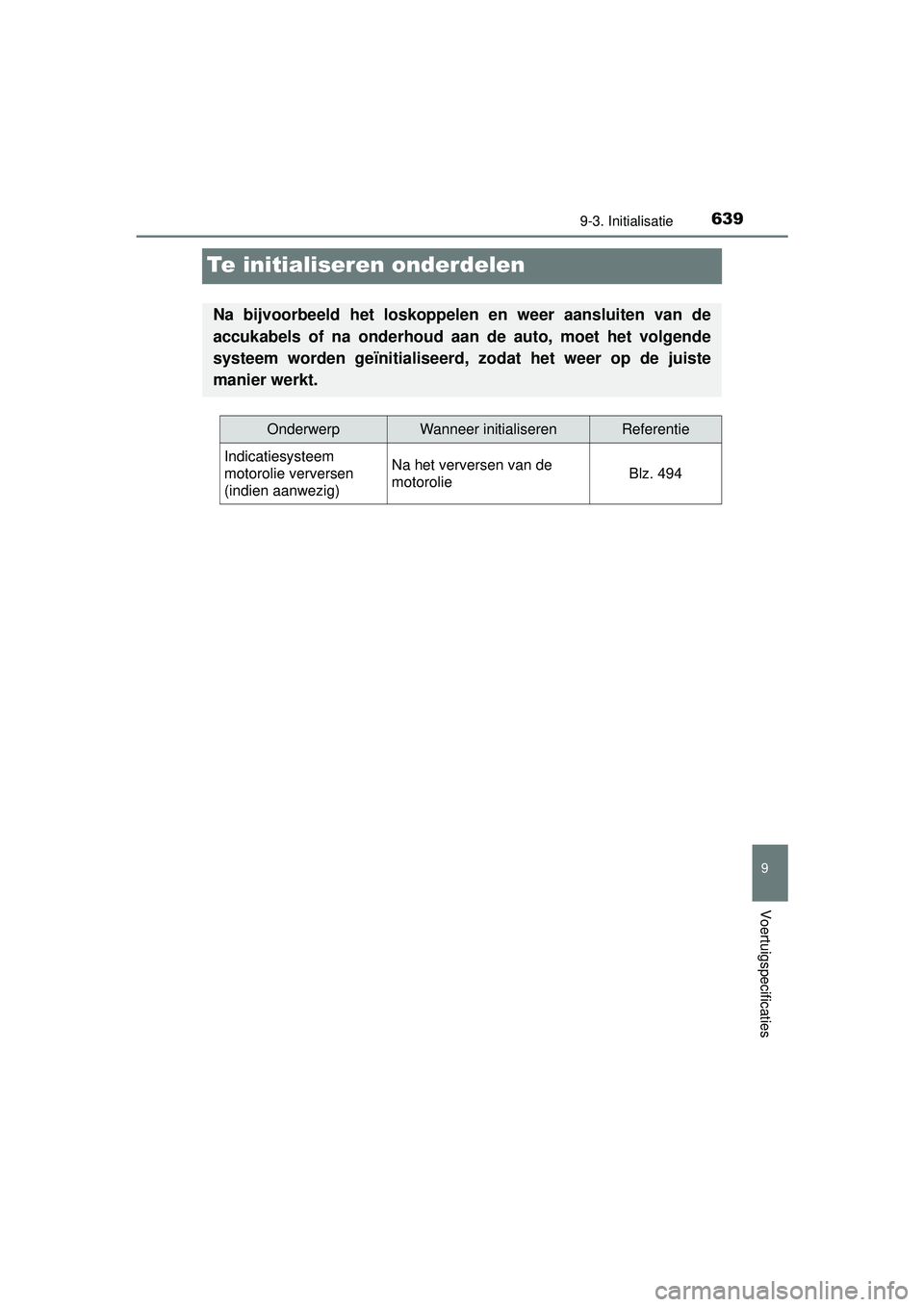 TOYOTA HILUX 2016 Instructieboekje (in Dutch) 6399-3. Initialisatie
HILUX_OM_OM0K269E_(EE)
9
Voertuigspecificaties
Te initialiseren onderdelen
Na bijvoorbeeld het loskoppelen en weer aansluiten van de
accukabels of na onderhoud aan de auto, moet TOYOTA HILUX 2016 Instructieboekje (in Dutch) 6399-3. Initialisatie
HILUX_OM_OM0K269E_(EE)
9
Voertuigspecificaties
Te initialiseren onderdelen
Na bijvoorbeeld het loskoppelen en weer aansluiten van de
accukabels of na onderhoud aan de auto, moet