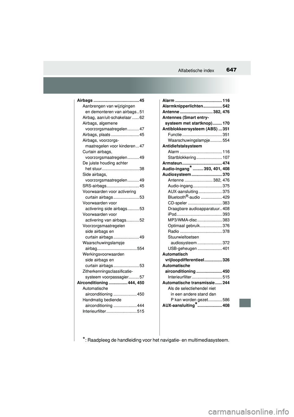 TOYOTA HILUX 2016  Instructieboekje (in Dutch) 647Alfabetische index
HILUX_OM_OM0K269E_(EE)
Airbags ....................................... 45Aanbrengen van wijzigingen 
en demonteren van airbags .. 51
Airbag, aan/uit-schakelaar ...... 62
Airbags,