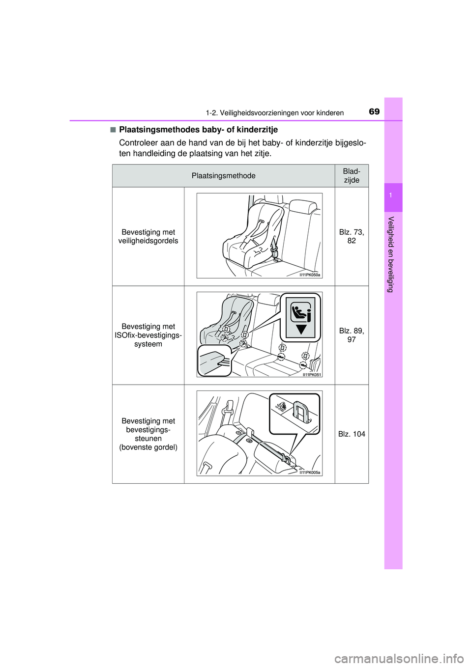 TOYOTA HILUX 2016 Instructieboekje (in Dutch) 691-2. Veiligheidsvoorzieningen voor kinderen
1
HILUX_OM_OM0K269E_(EE)
Veiligheid en beveiliging
■Plaatsingsmethodes baby- of kinderzitje
Controleer aan de hand van de bij het baby- of kinderzitje b TOYOTA HILUX 2016 Instructieboekje (in Dutch) 691-2. Veiligheidsvoorzieningen voor kinderen
1
HILUX_OM_OM0K269E_(EE)
Veiligheid en beveiliging
■Plaatsingsmethodes baby- of kinderzitje
Controleer aan de hand van de bij het baby- of kinderzitje b