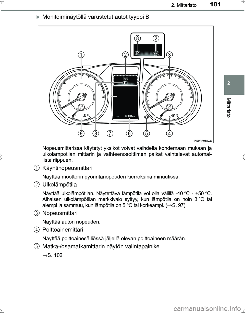 TOYOTA HILUX 2016  Omistajan Käsikirja (in Finnish) 1012. Mittaristo
2
Mittaristo
OM0K269FI
�XMonitoiminäytöllä varustetut autot tyyppi B
Nopeusmittarissa käytetyt yksiköt voivat vaihdella kohdemaan mukaan ja
ulkolämpötilan mittarin ja vaihteeno