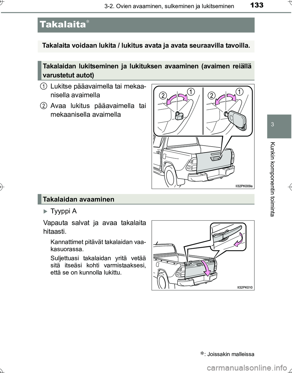 TOYOTA HILUX 2016  Omistajan Käsikirja (in Finnish) 133
3
3-2. Ovien avaaminen, sulkeminen ja lukitseminen
Kunkin komponentin toiminta
OM0K269FI
Ta k a la i t a∗
Lukitse pääavaimella tai mekaa-
nisella avaimella
Avaa lukitus pääavaimella tai
meka