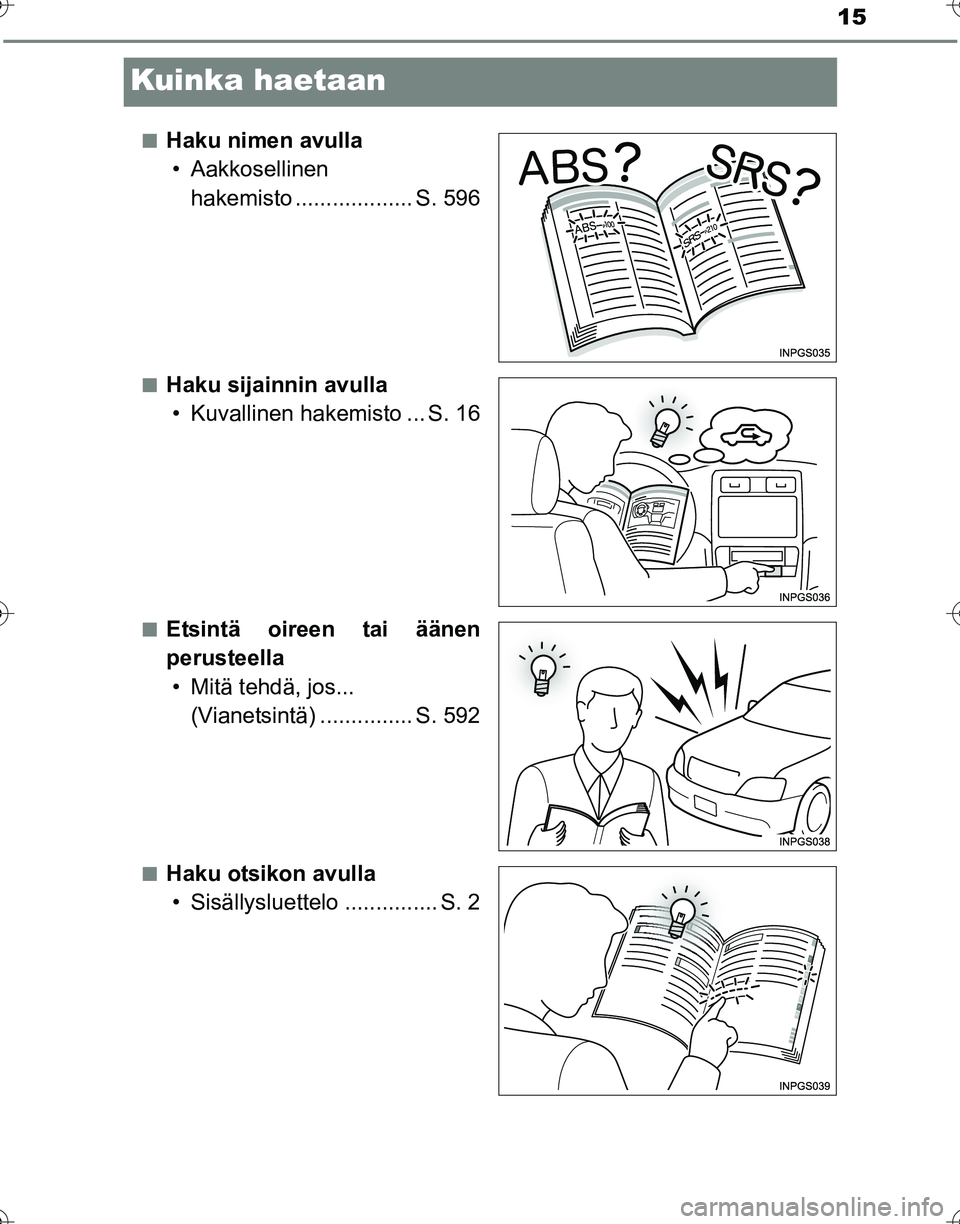 TOYOTA HILUX 2016  Omistajan Käsikirja (in Finnish) 15
OM0K269FI
Kuinka haetaan
■Haku nimen avulla• Aakkosellinen  hakemisto ................... S. 596
■Haku sijainnin avulla• Kuvallinen hakemisto ... S. 16
■Etsintä oireen tai äänen
perust