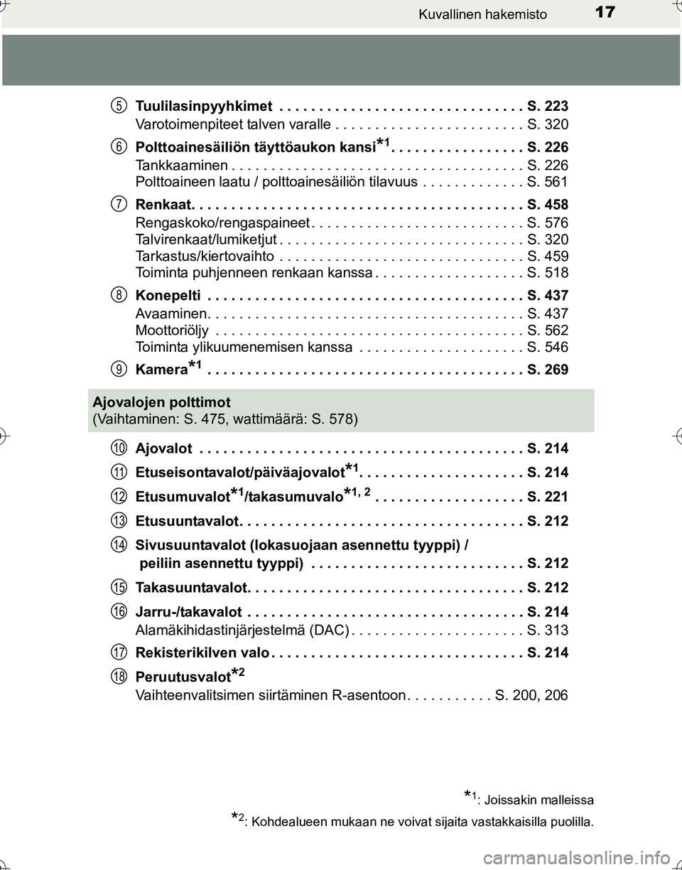 TOYOTA HILUX 2016  Omistajan Käsikirja (in Finnish) 17Kuvallinen hakemisto
OM0K269FITuulilasinpyyhkimet  . . . . . . . . . . . . . . . . . . . . . . . . . . . . . . . S. 223
Varotoimenpiteet talven varalle . . . . . . . . . . . . . . . . . . . . . . . 