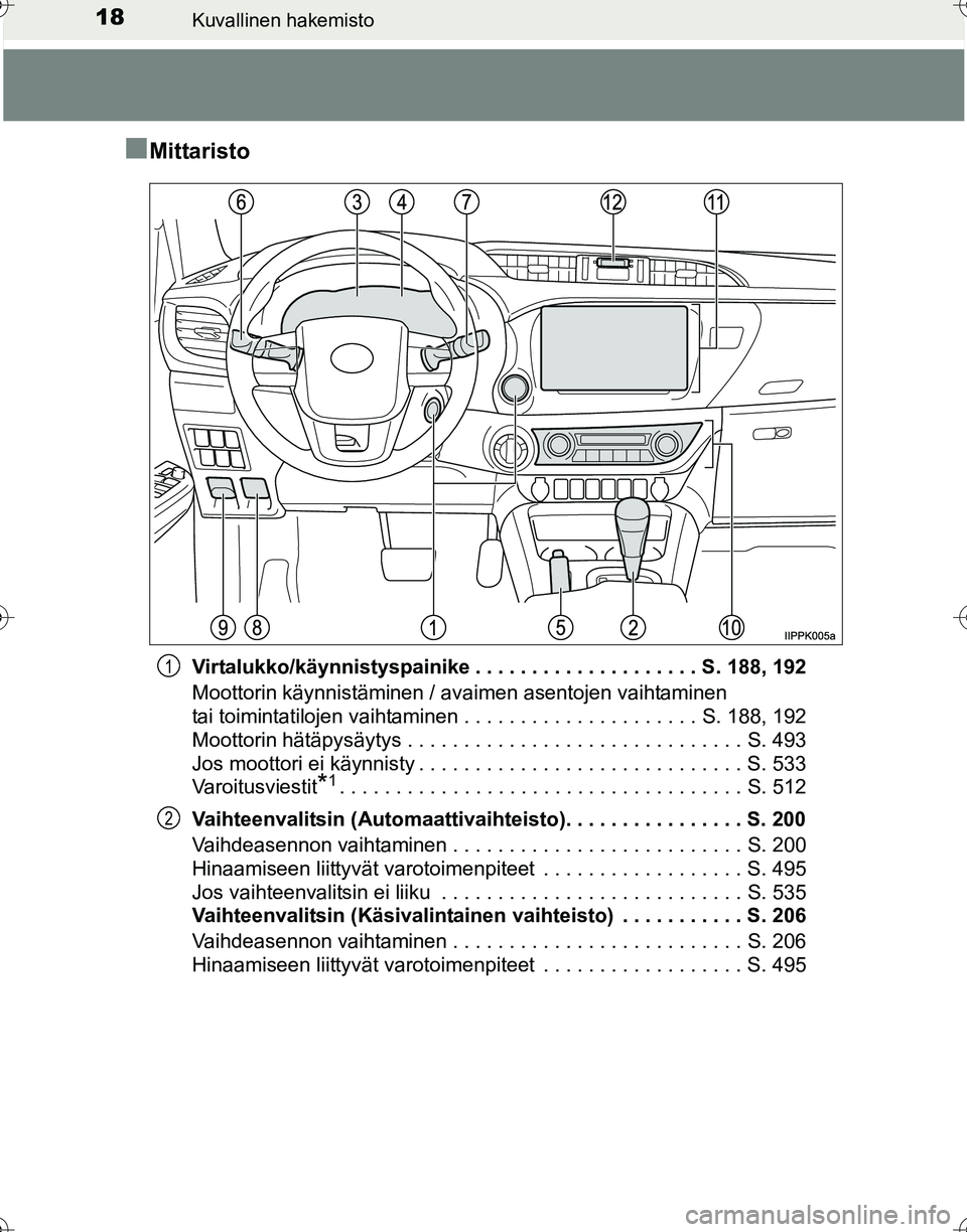 TOYOTA HILUX 2016  Omistajan Käsikirja (in Finnish) 18Kuvallinen hakemisto
OM0K269FI
■Mittaristo
Virtalukko/käynnistyspainike . . . . . . . . . . . . . . . . . . . . S. 188, 192
Moottorin käynnistäminen / avaimen asentojen vaihtaminen 
tai toimint