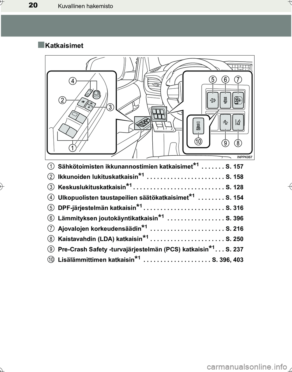 TOYOTA HILUX 2016  Omistajan Käsikirja (in Finnish) 20Kuvallinen hakemisto
OM0K269FI
■Katkaisimet
Sähkötoimisten ikkunannostimien katkaisimet*1 . . . . . . . S. 157
Ikkunoiden lukituskatkaisin
*1 . . . . . . . . . . . . . . . . . . . . . . . S. 158