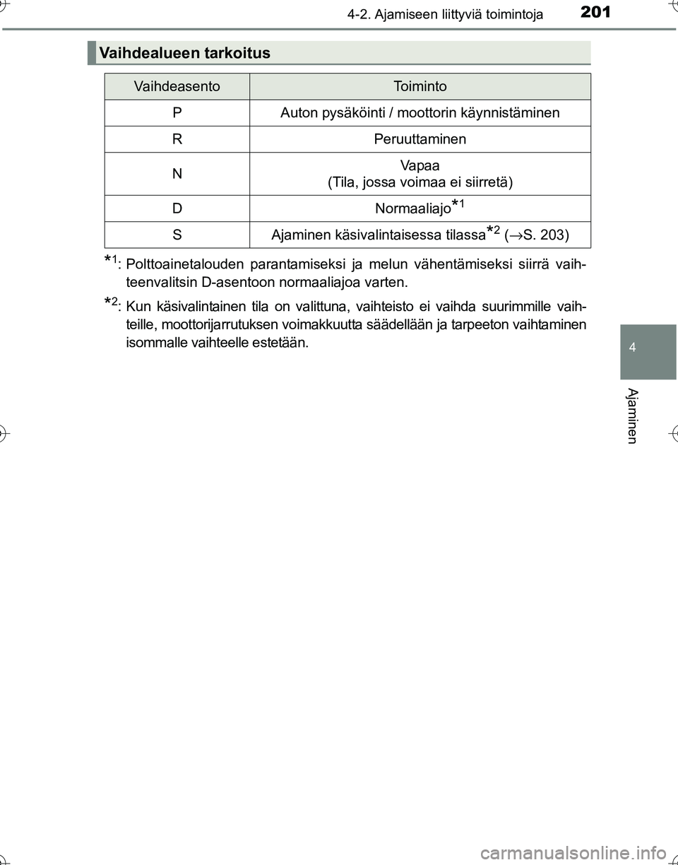 TOYOTA HILUX 2016 Omistajan Käsikirja (in Finnish) 2014-2. Ajamiseen liittyviä toimintoja
4
Ajaminen
OM0K269FI
*1: Polttoainetalouden parantamiseksi ja melun vähentämiseksi siirrä vaih-teenvalitsin D-asentoon normaaliajoa varten.
*2: Kun käsivali TOYOTA HILUX 2016 Omistajan Käsikirja (in Finnish) 2014-2. Ajamiseen liittyviä toimintoja
4
Ajaminen
OM0K269FI
*1: Polttoainetalouden parantamiseksi ja melun vähentämiseksi siirrä vaih-teenvalitsin D-asentoon normaaliajoa varten.
*2: Kun käsivali