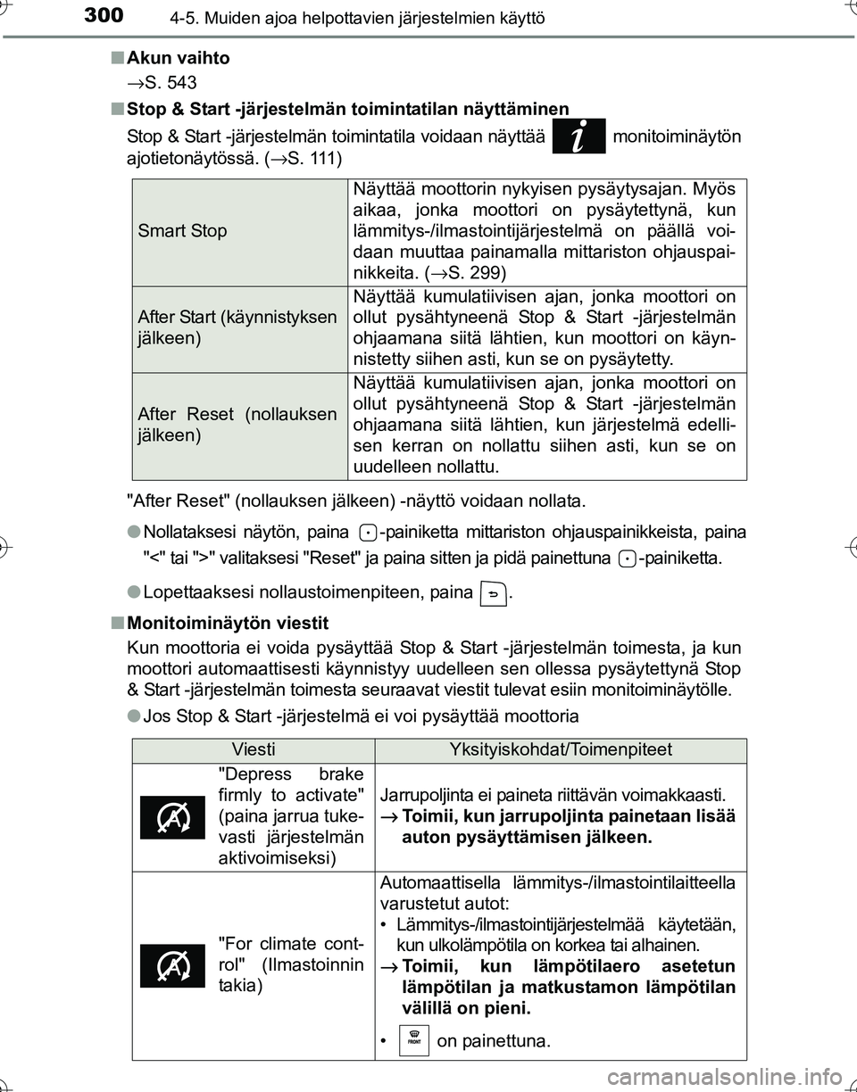 TOYOTA HILUX 2016  Omistajan Käsikirja (in Finnish) 3004-5. Muiden ajoa helpottavien järjestelmien käyttö
OM0K269FI■
Akun vaihto
→S. 543
■ Stop & Start -järjestelmän  toimintatilan näyttäminen
Stop & Start -järjestelmän toimintatila void