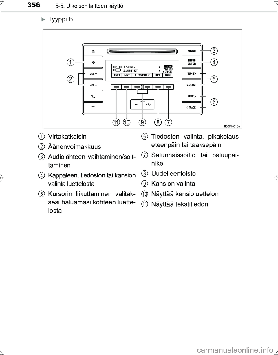 TOYOTA HILUX 2016  Omistajan Käsikirja (in Finnish) 3565-5. Ulkoisen laitteen käyttö
OM0K269FI
�XTy y p p i  B
Virtakatkaisin
Äänenvoimakkuus
Audiolähteen vaihtaminen/soit-
taminen
Kappaleen, tiedoston tai kansion
valinta luettelosta
Kursorin liik