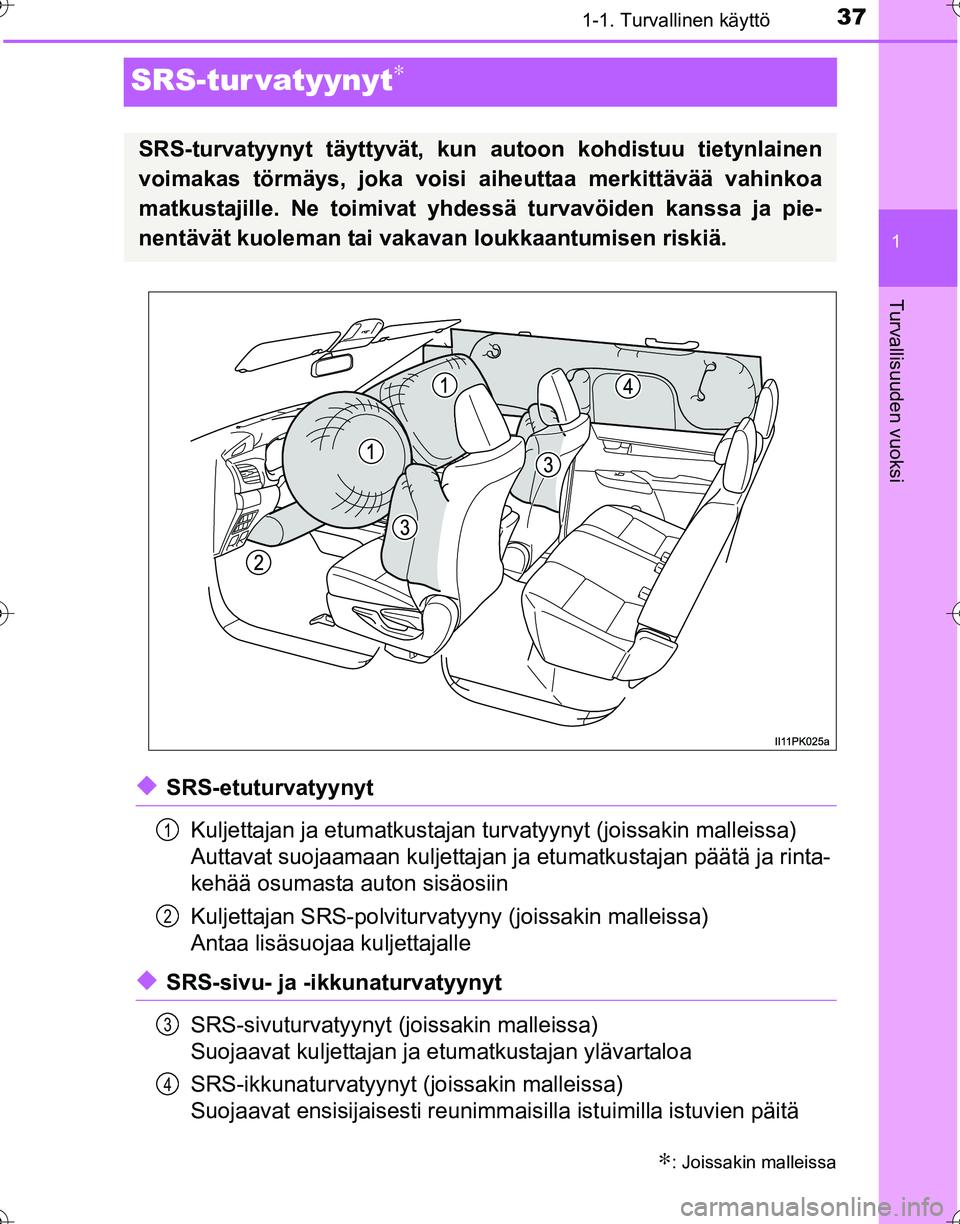 TOYOTA HILUX 2016  Omistajan Käsikirja (in Finnish) 371-1. Turvallinen käyttö
1
Turvallisuuden vuoksi
OM0K269FI
SRS-tur vatyynyt∗
◆SRS-etuturvatyynytKuljettajan ja etumatkustajan turvatyynyt (joissakin malleissa)
Auttavat suojaamaan kuljettajan j