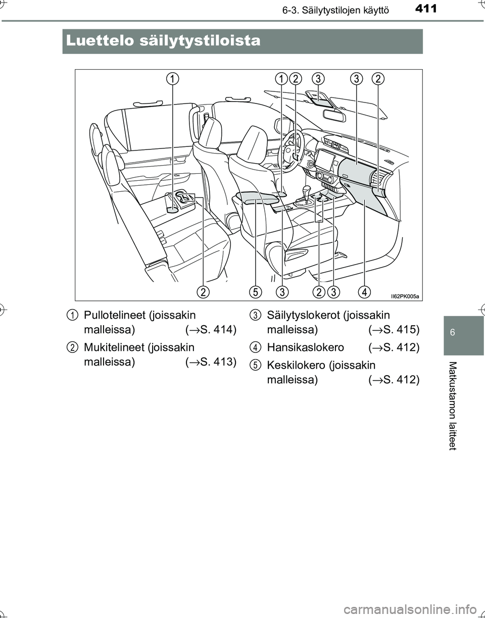 TOYOTA HILUX 2016  Omistajan Käsikirja (in Finnish) 4116-3. Säilytystilojen käyttö
OM0K269FI
6
Matkustamon laitteet
Luettelo säilytystiloista
Pullotelineet (joissakin 
malleissa) (→S. 414)
Mukitelineet (joissakin 
malleissa) ( →S. 413) Säilyty