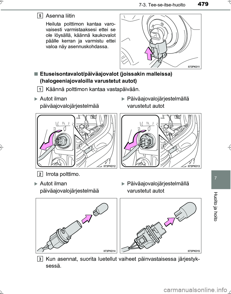 TOYOTA HILUX 2016  Omistajan Käsikirja (in Finnish) 4797-3. Tee-se-itse-huolto
OM0K269FI
7
Huolto ja hoito
Asenna liitin
Heiluta polttimon kantaa varo-
vaisesti varmistaaksesi ettei se
ole löysällä, käännä kaukovalot
päälle kerran ja varmistu e