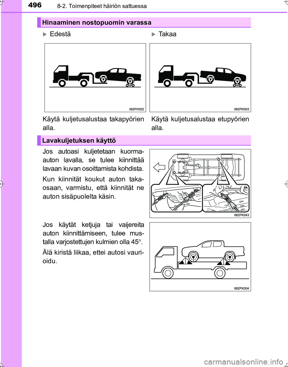 TOYOTA HILUX 2016  Omistajan Käsikirja (in Finnish) 4968-2. Toimenpiteet häiriön sattuessa
OM0K269FI
Jos autoasi kuljetetaan kuorma-
auton lavalla, se tulee kiinnittää
lavaan kuvan osoittamista kohdista.
Kun kiinnität koukut auton taka-
osaan, var
