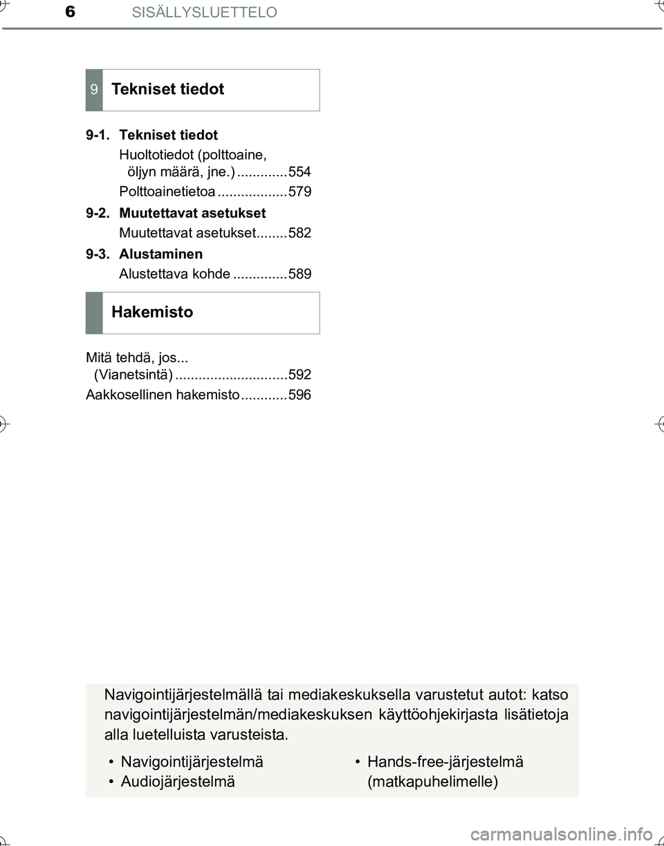 TOYOTA HILUX 2016  Omistajan Käsikirja (in Finnish) SISÄLLYSLUETTELO6
OM0K269FI9-1. Tekniset tiedot
Huoltotiedot (polttoaine, öljyn määrä, jne.) .............554
Polttoainetietoa ..................579
9-2. Muutettavat asetukset Muutettavat asetuks