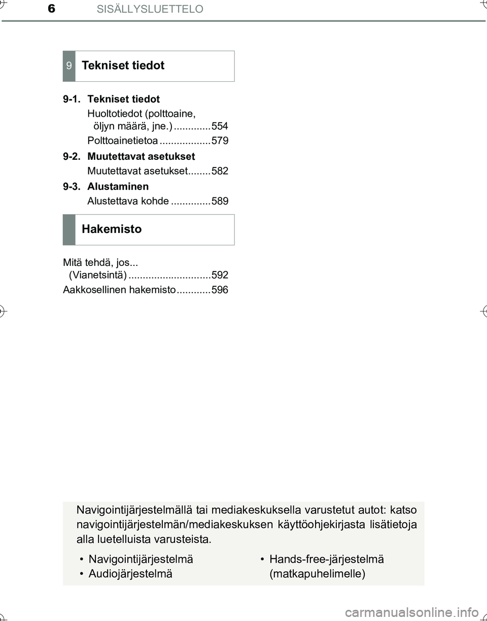 TOYOTA HILUX 2016 Omistajan Käsikirja (in Finnish) SISÄLLYSLUETTELO6
OM0K269FI9-1. Tekniset tiedot
Huoltotiedot (polttoaine, öljyn määrä, jne.) .............554
Polttoainetietoa ..................579
9-2. Muutettavat asetukset Muutettavat asetuks TOYOTA HILUX 2016 Omistajan Käsikirja (in Finnish) SISÄLLYSLUETTELO6
OM0K269FI9-1. Tekniset tiedot
Huoltotiedot (polttoaine, öljyn määrä, jne.) .............554
Polttoainetietoa ..................579
9-2. Muutettavat asetukset Muutettavat asetuks