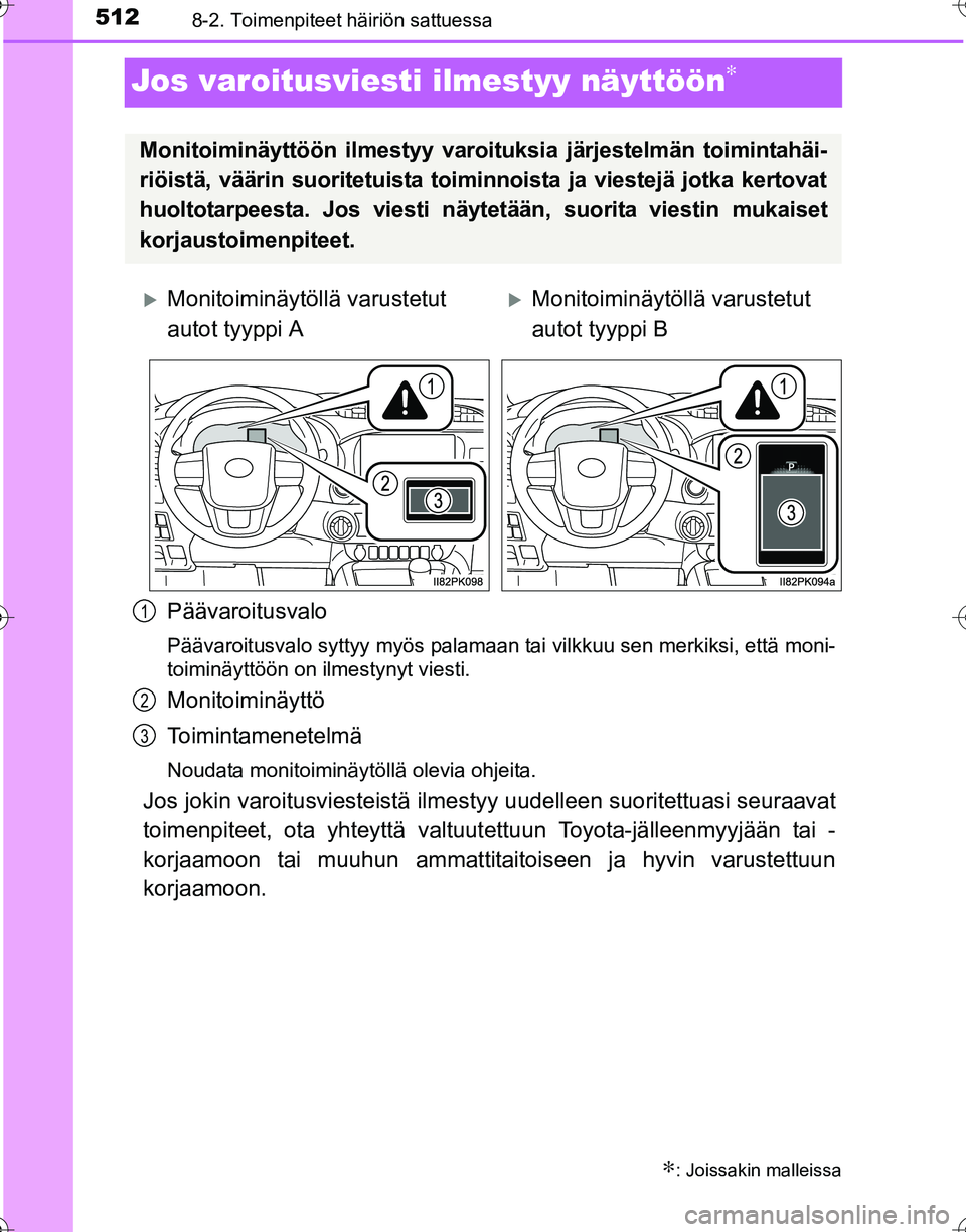 TOYOTA HILUX 2016  Omistajan Käsikirja (in Finnish) 5128-2. Toimenpiteet häiriön sattuessa
OM0K269FI
Jos varoitusviesti ilmestyy näyttöön∗
Päävaroitusvalo
Päävaroitusvalo syttyy myös palamaan tai vilkkuu sen merkiksi, että moni-
toiminäyt