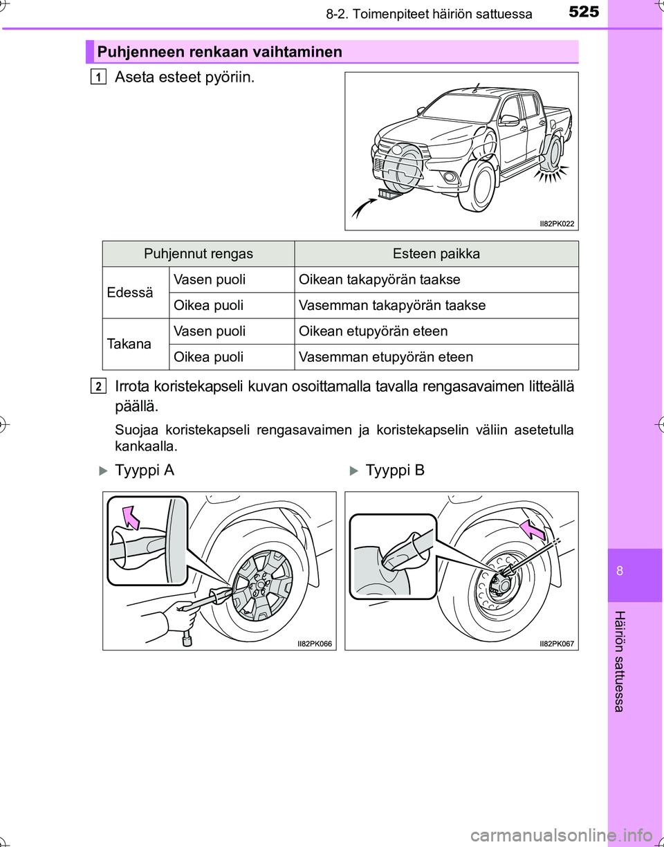 TOYOTA HILUX 2016  Omistajan Käsikirja (in Finnish) 5258-2. Toimenpiteet häiriön sattuessa
OM0K269FI
8
Häiriön sattuessa
Aseta esteet pyöriin.
Irrota koristekapseli kuvan osoittamalla tavalla rengasavaimen litteällä
päällä.
Suojaa koristekaps