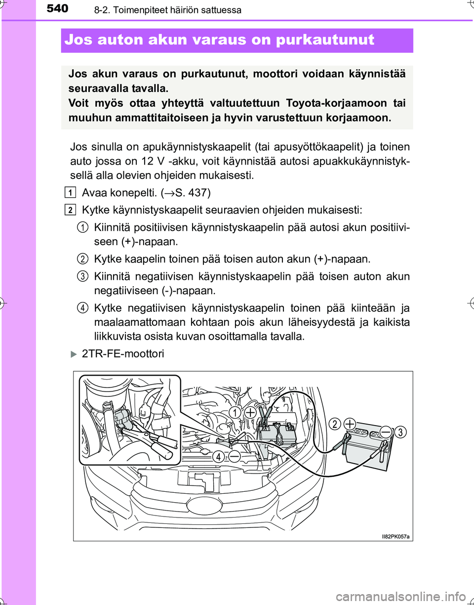TOYOTA HILUX 2016  Omistajan Käsikirja (in Finnish) 5408-2. Toimenpiteet häiriön sattuessa
OM0K269FI
Jos auton akun varaus on purkautunut
Jos sinulla on apukäynnistyskaapelit (tai apusyöttökaapelit) ja toinen
auto jossa on 12 V -akku, voit käynni