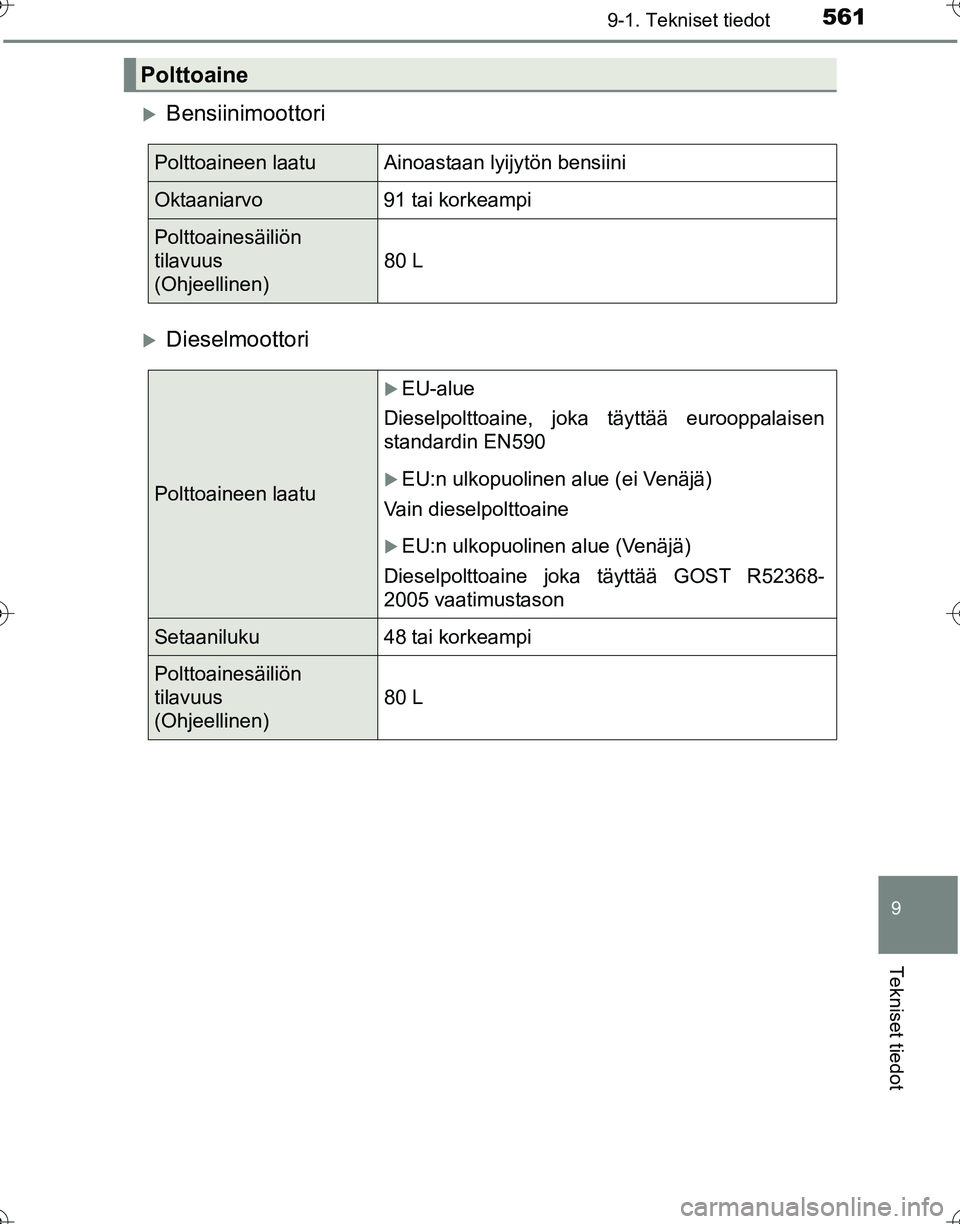 TOYOTA HILUX 2016  Omistajan Käsikirja (in Finnish) 561
9
9-1. Tekniset tiedot
Tekniset tiedot
OM0K269FI
�XBensiinimoottori
�XDieselmoottori
Polttoaine
Polttoaineen laatu Ainoastaan lyijytön bensiini
Oktaaniarvo91 tai korkeampi
Polttoainesäiliön 
ti