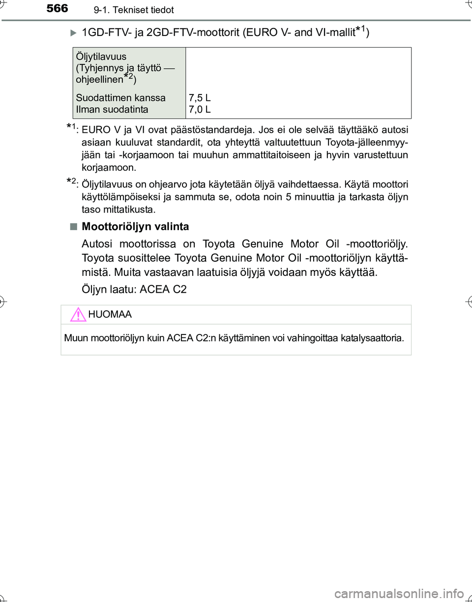 TOYOTA HILUX 2016  Omistajan Käsikirja (in Finnish) 5669-1. Tekniset tiedot
OM0K269FI
�X1GD-FTV- ja 2GD-FTV-moottorit (EURO V- and VI-mallit*1)
*1: EURO V ja VI ovat päästöstandardeja. Jos ei ole selvää täyttääkö autosiasiaan kuuluvat standard