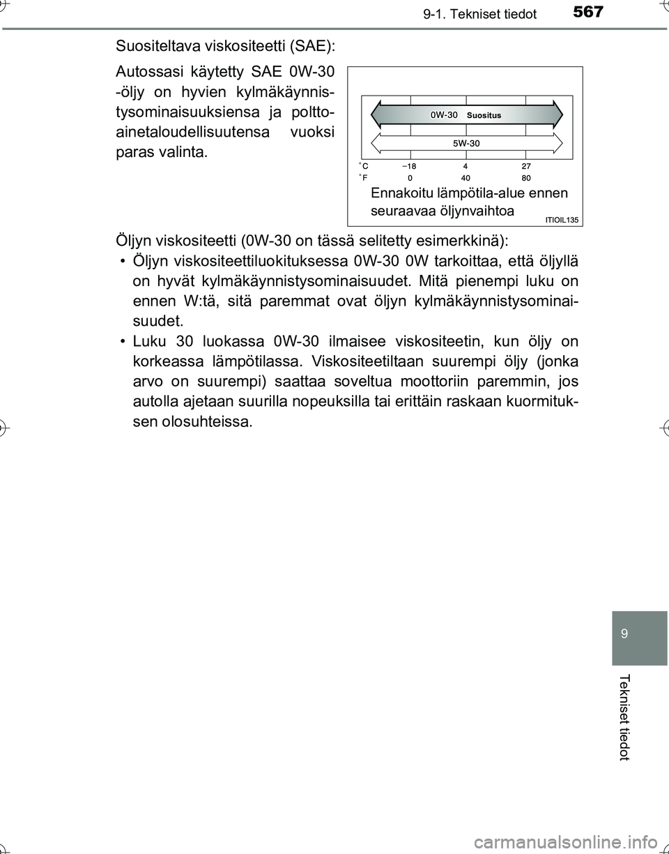 TOYOTA HILUX 2016  Omistajan Käsikirja (in Finnish) 567
9
9-1. Tekniset tiedot
Tekniset tiedot
OM0K269FI
Suositeltava viskositeetti (SAE):
Autossasi käytetty SAE 0W-30
-öljy on hyvien kylmäkäynnis-
tysominaisuuksiensa ja poltto-
ainetaloudellisuute