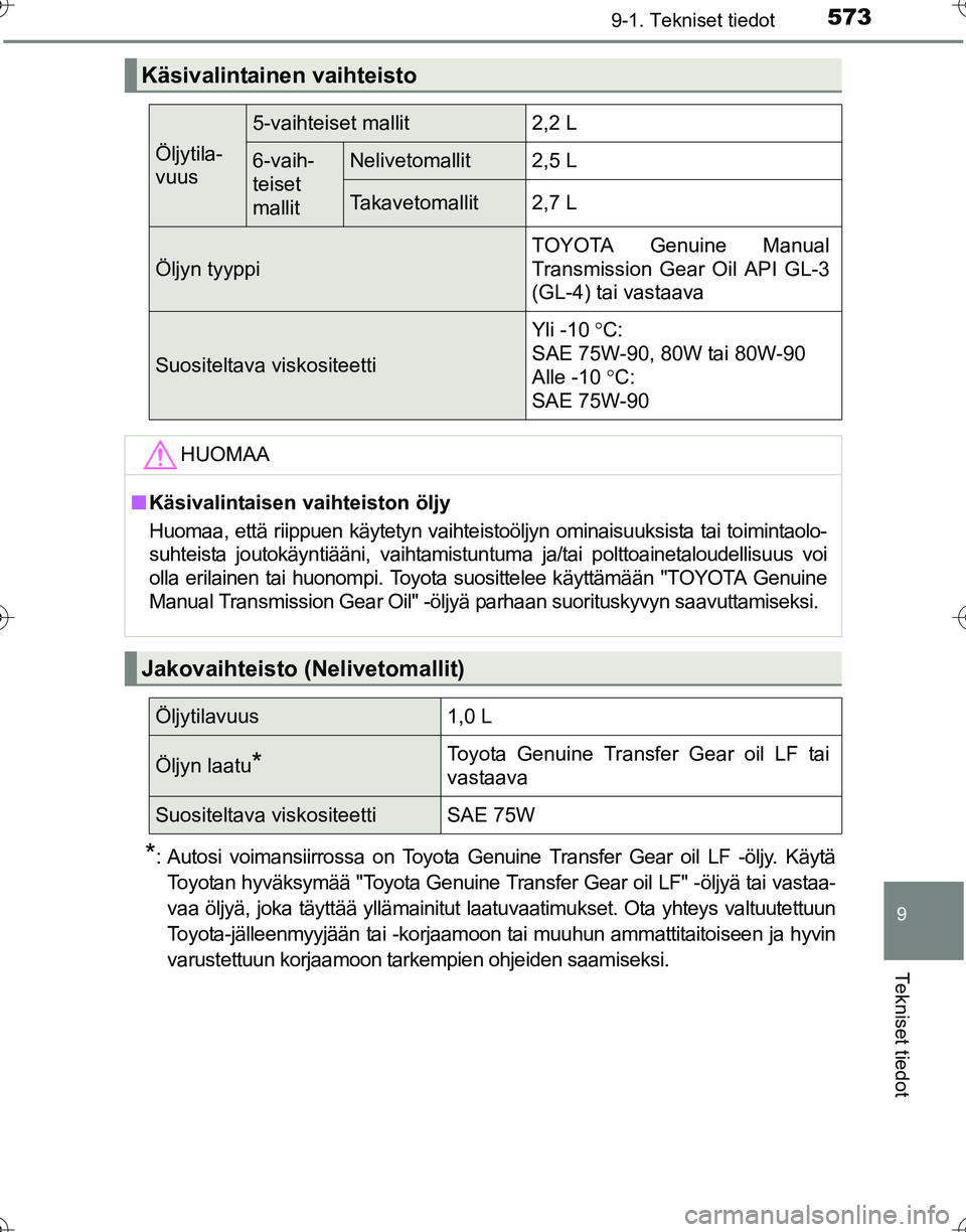 TOYOTA HILUX 2016  Omistajan Käsikirja (in Finnish) 573
9
9-1. Tekniset tiedot
Tekniset tiedot
OM0K269FI
*: Autosi voimansiirrossa on Toyota Genuine Transfer Gear oil LF -öljy. KäytäToyotan hyväksymää "Toyota Genuine Transfer Gear oil LF" -öljy