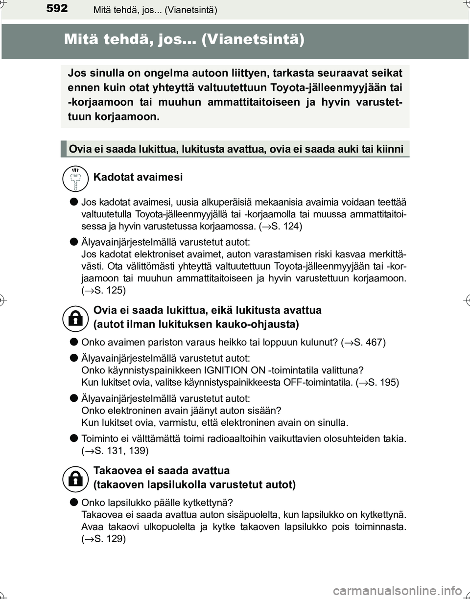 TOYOTA HILUX 2016  Omistajan Käsikirja (in Finnish) 592Mitä tehdä, jos... (Vianetsintä)
OM0K269FI
Mitä tehdä, jos... (Vianetsintä)
●Jos kadotat avaimesi, uusia alkuperäisiä mekaanisia avaimia voidaan teettää
valtuutetulla Toyota-jälleenmyy