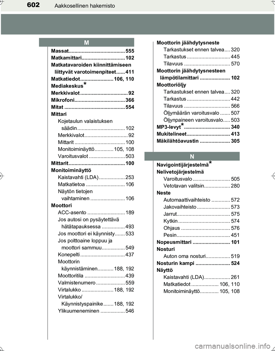 TOYOTA HILUX 2016  Omistajan Käsikirja (in Finnish) 602Aakkosellinen hakemisto
OM0K269FI
Massat....................................... 555
Matkamittari.............................. 102
Matkatavaroiden kiinnittämiseen liittyvät varotoimenpiteet .....