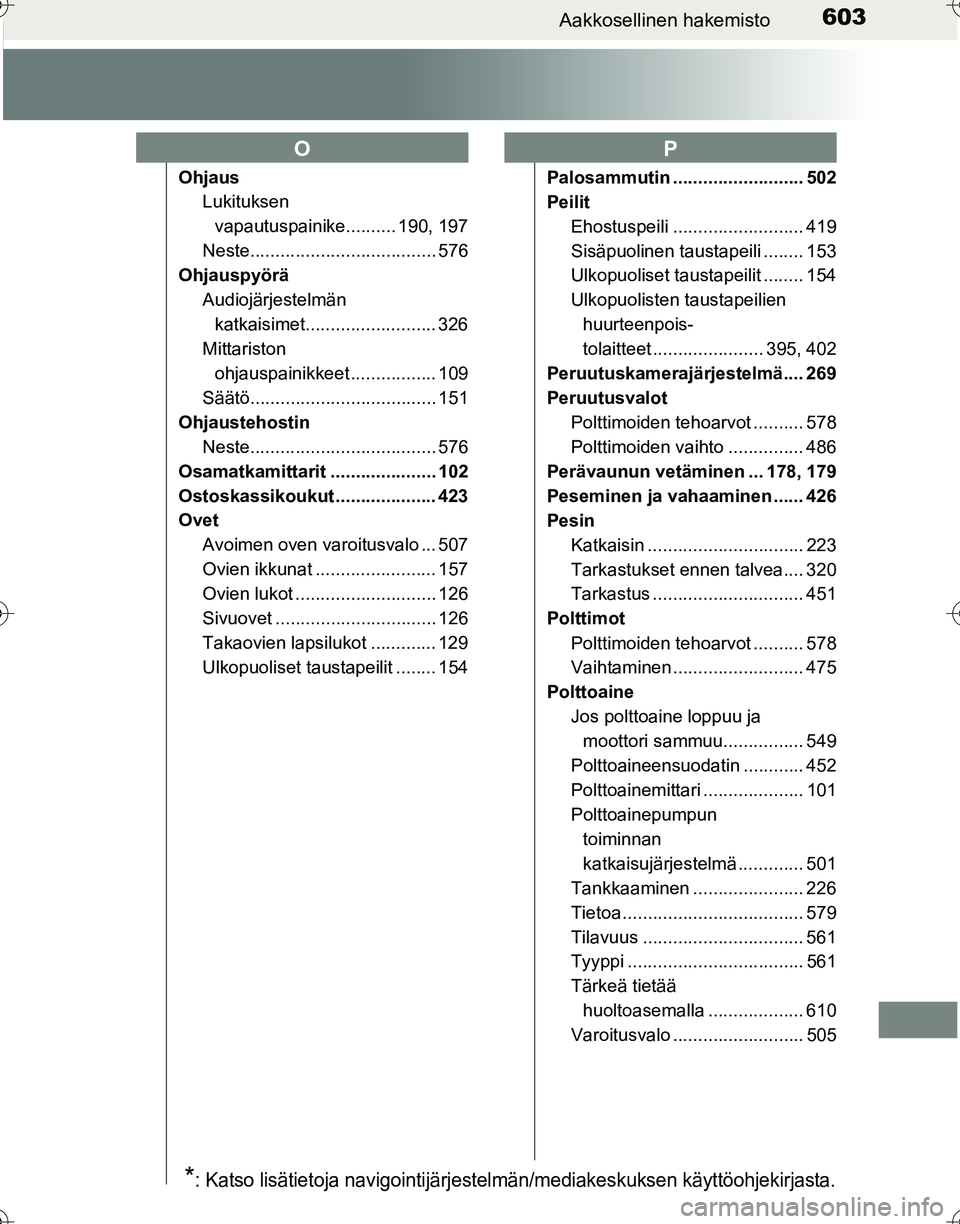 TOYOTA HILUX 2016  Omistajan Käsikirja (in Finnish) 603Aakkosellinen hakemisto
OM0K269FI
OhjausLukituksen 
vapautuspainike.......... 190, 197
Neste..................................... 576
Ohjauspyörä
Audiojärjestelmän katkaisimet..................
