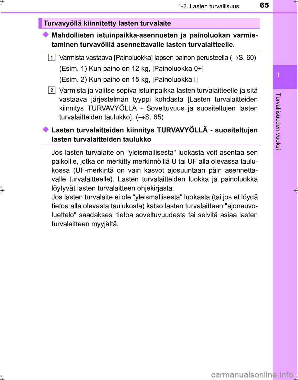 TOYOTA HILUX 2016  Omistajan Käsikirja (in Finnish) 651-2. Lasten turvallisuus
1
OM0K269FI
Turvallisuuden vuoksi
◆Mahdollisten istuinpaikka-asennusten ja painoluokan varmis-
taminen turvavöillä asennettavalle lasten turvalaitteelle.
Varmista vastaa