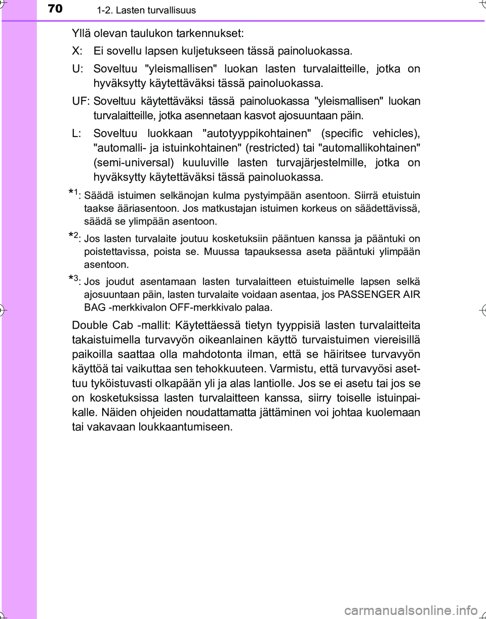 TOYOTA HILUX 2016  Omistajan Käsikirja (in Finnish) 701-2. Lasten turvallisuus
OM0K269FI
Yllä olevan taulukon tarkennukset:
X: Ei sovellu lapsen kuljetukseen tässä painoluokassa.
U: Soveltuu "yleismallisen" luokan lasten turvalaitteille, jotka on
hy
