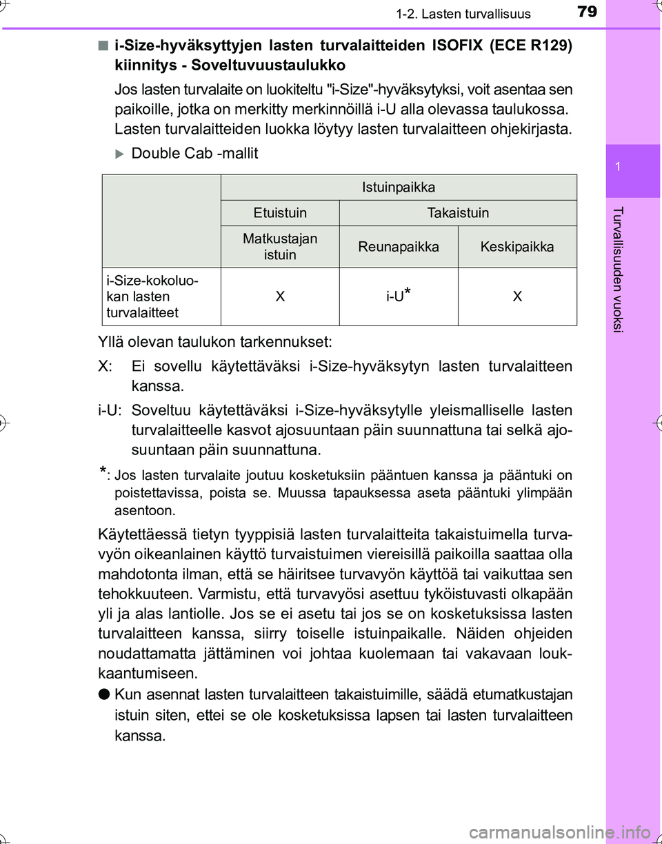 TOYOTA HILUX 2016  Omistajan Käsikirja (in Finnish) 791-2. Lasten turvallisuus
1
OM0K269FI
Turvallisuuden vuoksi
■i-Size-hyväksyttyjen lasten turvalaitteiden ISOFIX (ECE R129)
kiinnitys - Soveltuvuustaulukko
Jos lasten turvalaite on luokiteltu "i-Si