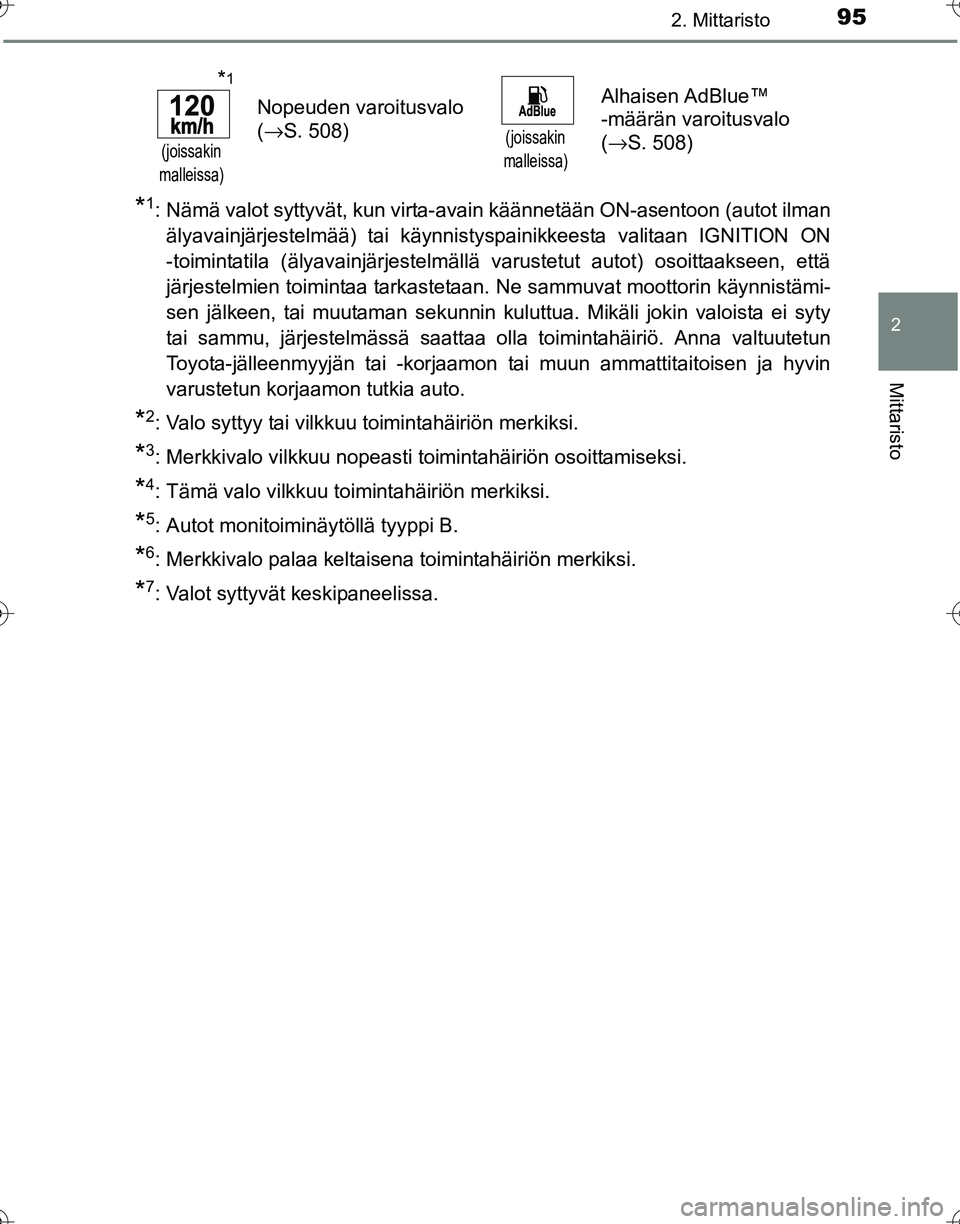 TOYOTA HILUX 2016  Omistajan Käsikirja (in Finnish) 952. Mittaristo
2
Mittaristo
OM0K269FI
*1: Nämä valot syttyvät, kun virta-avain käännetään ON-asentoon (autot ilmanälyavainjärjestelmää) tai käynnistyspainikkeesta valitaan IGNITION ON
-to
