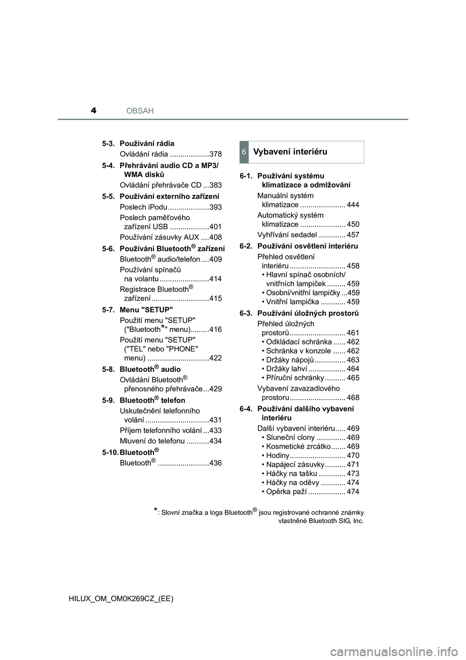 TOYOTA HILUX 2016  Návod na použití (in Czech) OBSAH4
HILUX_OM_OM0K269CZ_(EE)5-3. Používání rádia
Ovládání rádia ...................378
5-4. Přehrávání audio CD a MP3/
WMA disků
Ovládání přehrávače CD ...383
5-5. Používání 