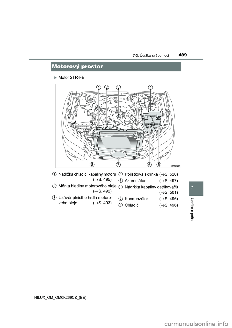 TOYOTA HILUX 2016 Návod na použití (in Czech) 4897-3. Údržba svépomocí
HILUX_OM_OM0K269CZ_(EE)
7
Údržba a péče
Motorový prostor
Motor 2TR-FE
Nádržka chladicí kapaliny motoru
(S. 495)
Měrka hladiny motorového oleje
(S. 492) TOYOTA HILUX 2016 Návod na použití (in Czech) 4897-3. Údržba svépomocí
HILUX_OM_OM0K269CZ_(EE)
7
Údržba a péče
Motorový prostor
Motor 2TR-FE
Nádržka chladicí kapaliny motoru
(S. 495)
Měrka hladiny motorového oleje
(S. 492)