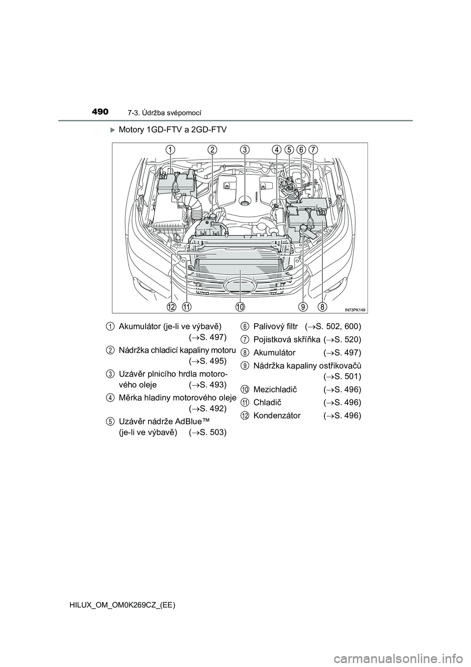 TOYOTA HILUX 2016 Návod na použití (in Czech) 4907-3. Údržba svépomocí
HILUX_OM_OM0K269CZ_(EE)
Motory 1GD-FTV a 2GD-FTV
Akumulátor (je-li ve výbavě)
(S. 497)
Nádržka chladicí kapaliny motoru
(S. 495)
Uzávěr plnicího hrdla TOYOTA HILUX 2016 Návod na použití (in Czech) 4907-3. Údržba svépomocí
HILUX_OM_OM0K269CZ_(EE)
Motory 1GD-FTV a 2GD-FTV
Akumulátor (je-li ve výbavě)
(S. 497)
Nádržka chladicí kapaliny motoru
(S. 495)
Uzávěr plnicího hrdla