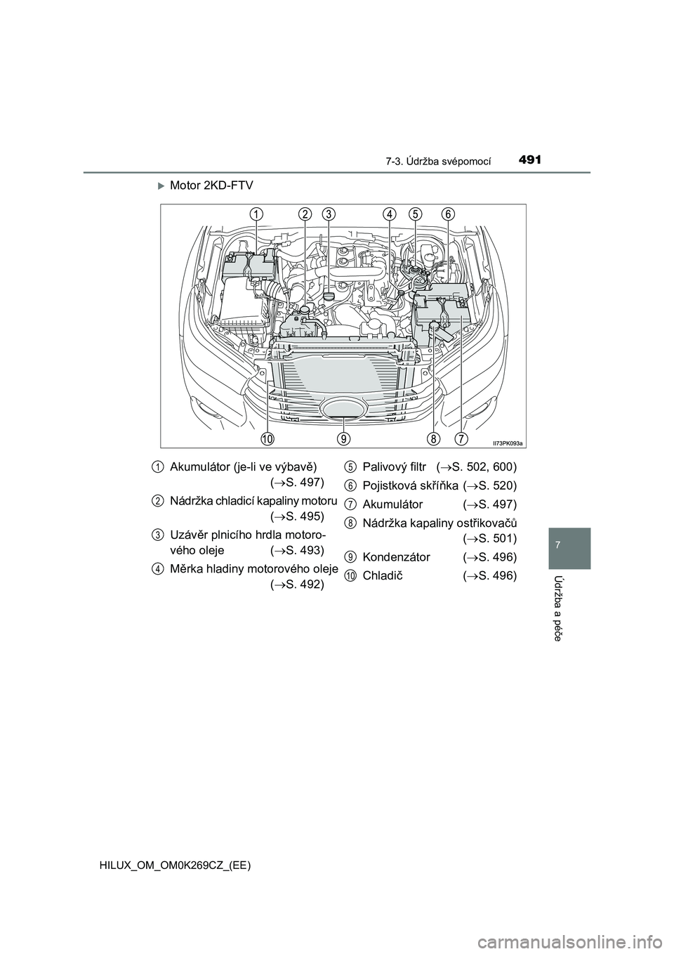 TOYOTA HILUX 2016 Návod na použití (in Czech) 4917-3. Údržba svépomocí
HILUX_OM_OM0K269CZ_(EE)
7
Údržba a péče
Motor 2KD-FTV
Akumulátor (je-li ve výbavě)
(S. 497)
Nádržka chladicí kapaliny motoru
(S. 495)
Uzávěr plnicí TOYOTA HILUX 2016 Návod na použití (in Czech) 4917-3. Údržba svépomocí
HILUX_OM_OM0K269CZ_(EE)
7
Údržba a péče
Motor 2KD-FTV
Akumulátor (je-li ve výbavě)
(S. 497)
Nádržka chladicí kapaliny motoru
(S. 495)
Uzávěr plnicí