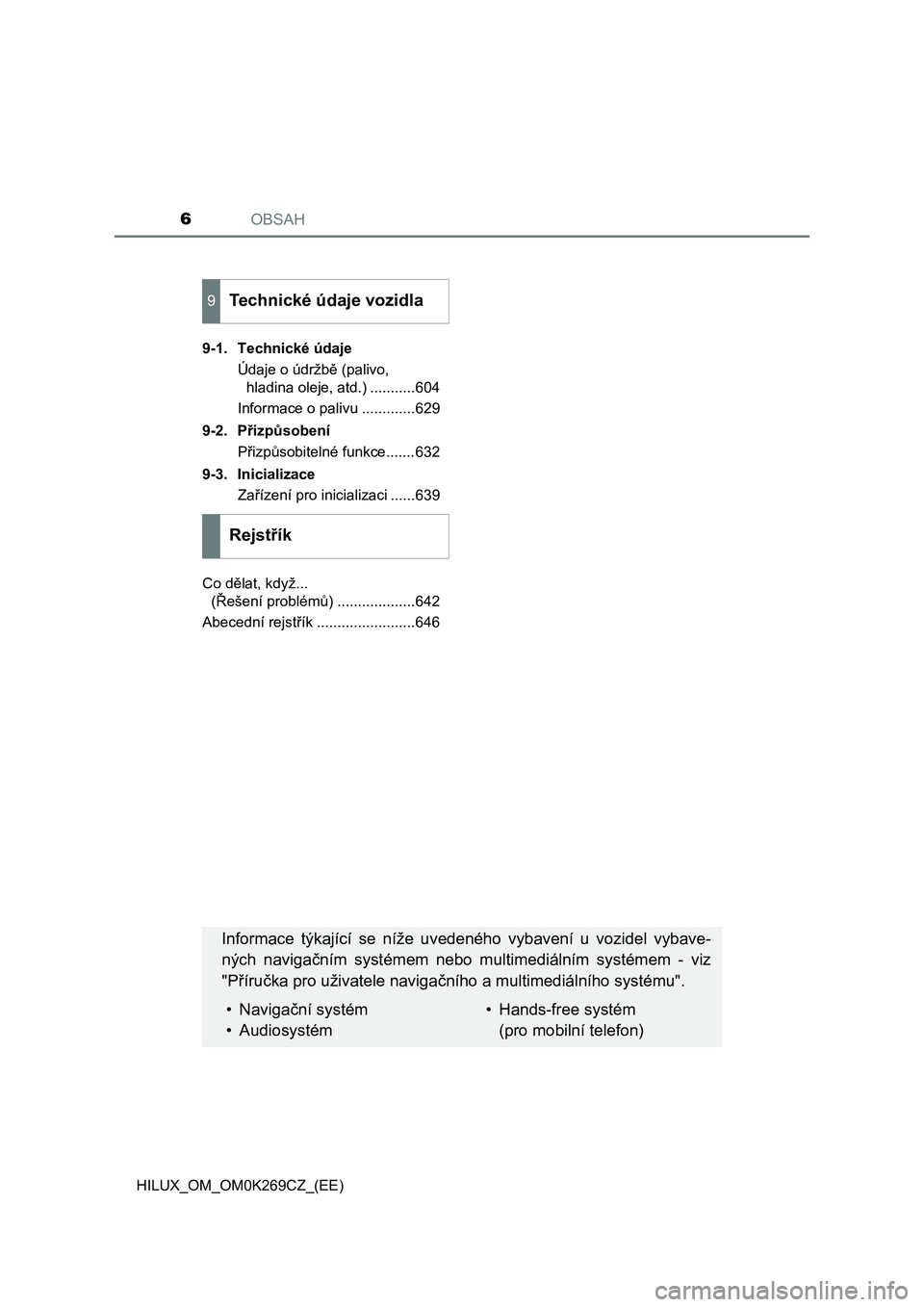 TOYOTA HILUX 2016  Návod na použití (in Czech) OBSAH6
HILUX_OM_OM0K269CZ_(EE)9-1. Technické údaje
Údaje o údržbě (palivo, 
hladina oleje, atd.) ...........604
Informace o palivu .............629
9-2. Přizpůsobení
Přizpůsobitelné funkce