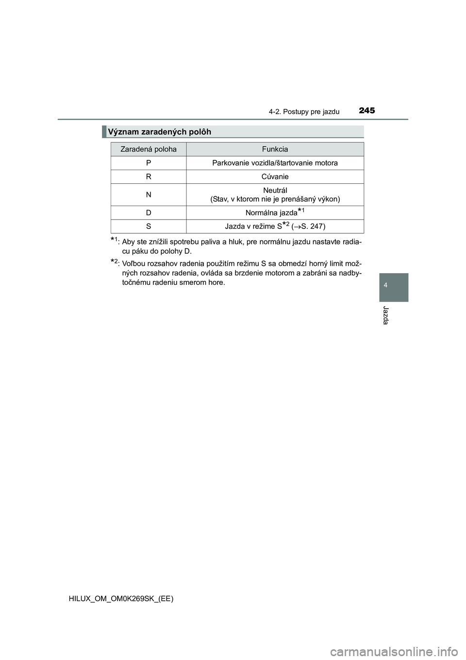 TOYOTA HILUX 2016 Návod na použitie (in Slovakian) 2454-2. Postupy pre jazdu
4
Jazda
HILUX_OM_OM0K269SK_(EE)
*1: Aby ste znížili spotrebu paliva a hluk, pre normálnu jazdu nastavte radia-
cu páku do polohy D.
*2:Voľbou rozsahov radenia použitím TOYOTA HILUX 2016 Návod na použitie (in Slovakian) 2454-2. Postupy pre jazdu
4
Jazda
HILUX_OM_OM0K269SK_(EE)
*1: Aby ste znížili spotrebu paliva a hluk, pre normálnu jazdu nastavte radia-
cu páku do polohy D.
*2:Voľbou rozsahov radenia použitím
