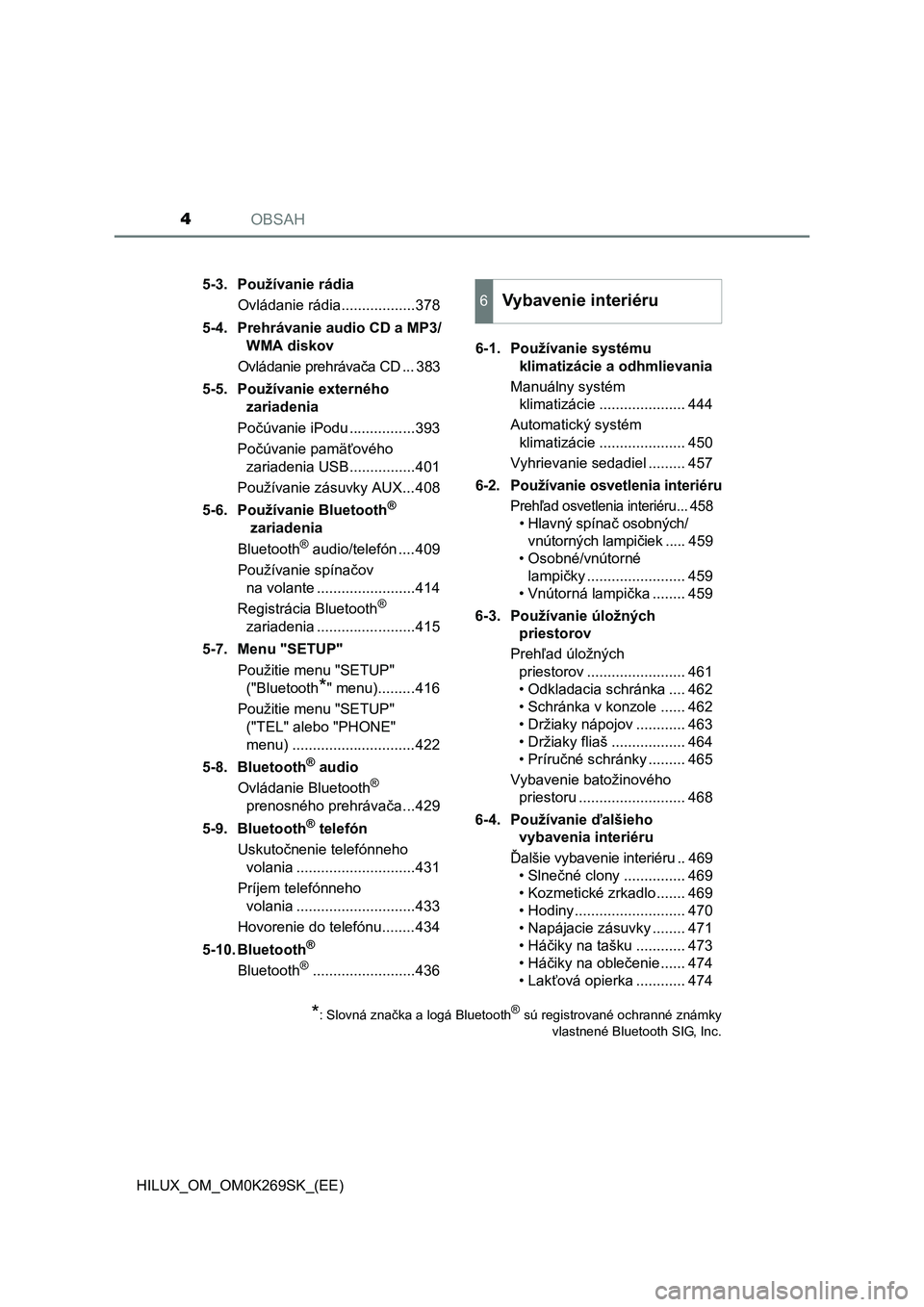 TOYOTA HILUX 2016  Návod na použitie (in Slovakian) OBSAH4
HILUX_OM_OM0K269SK_(EE)5-3. Používanie rádia
Ovládanie rádia..................378
5-4. Prehrávanie audio CD a MP3/
WMA diskov
Ovládanie prehrávača CD ... 383
5-5. Používanie externé