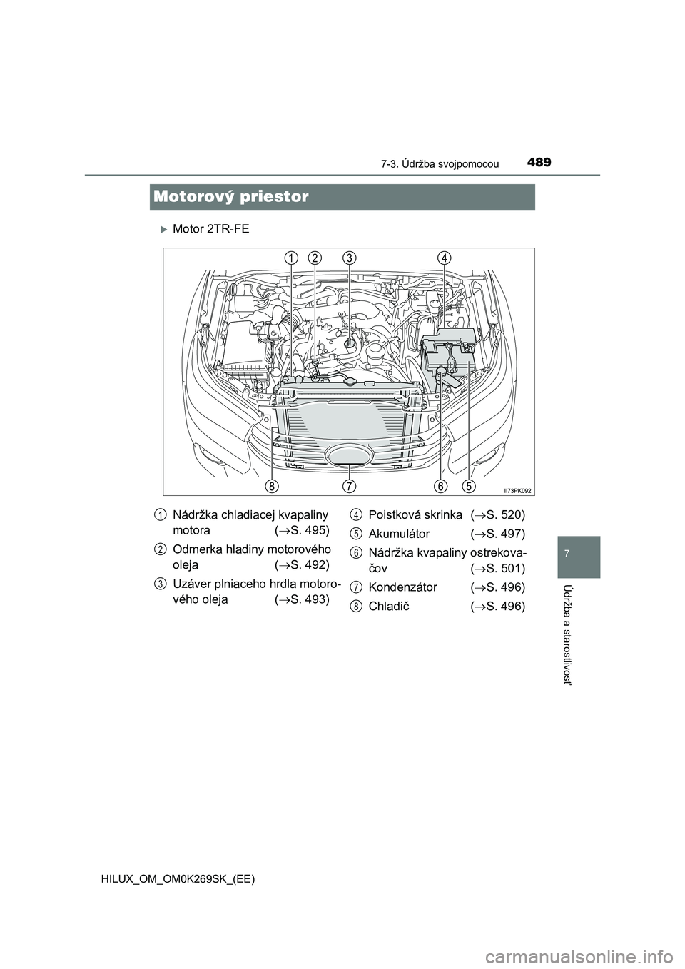 TOYOTA HILUX 2016 Návod na použitie (in Slovakian) 4897-3. Údržba svojpomocou
HILUX_OM_OM0K269SK_(EE)
7
Údržba a starostlivosť
Motorový priestor
Motor 2TR-FE
Nádržka chladiacej kvapaliny
motora (S. 495)
Odmerka hladiny motorového
olej TOYOTA HILUX 2016 Návod na použitie (in Slovakian) 4897-3. Údržba svojpomocou
HILUX_OM_OM0K269SK_(EE)
7
Údržba a starostlivosť
Motorový priestor
Motor 2TR-FE
Nádržka chladiacej kvapaliny
motora (S. 495)
Odmerka hladiny motorového
olej