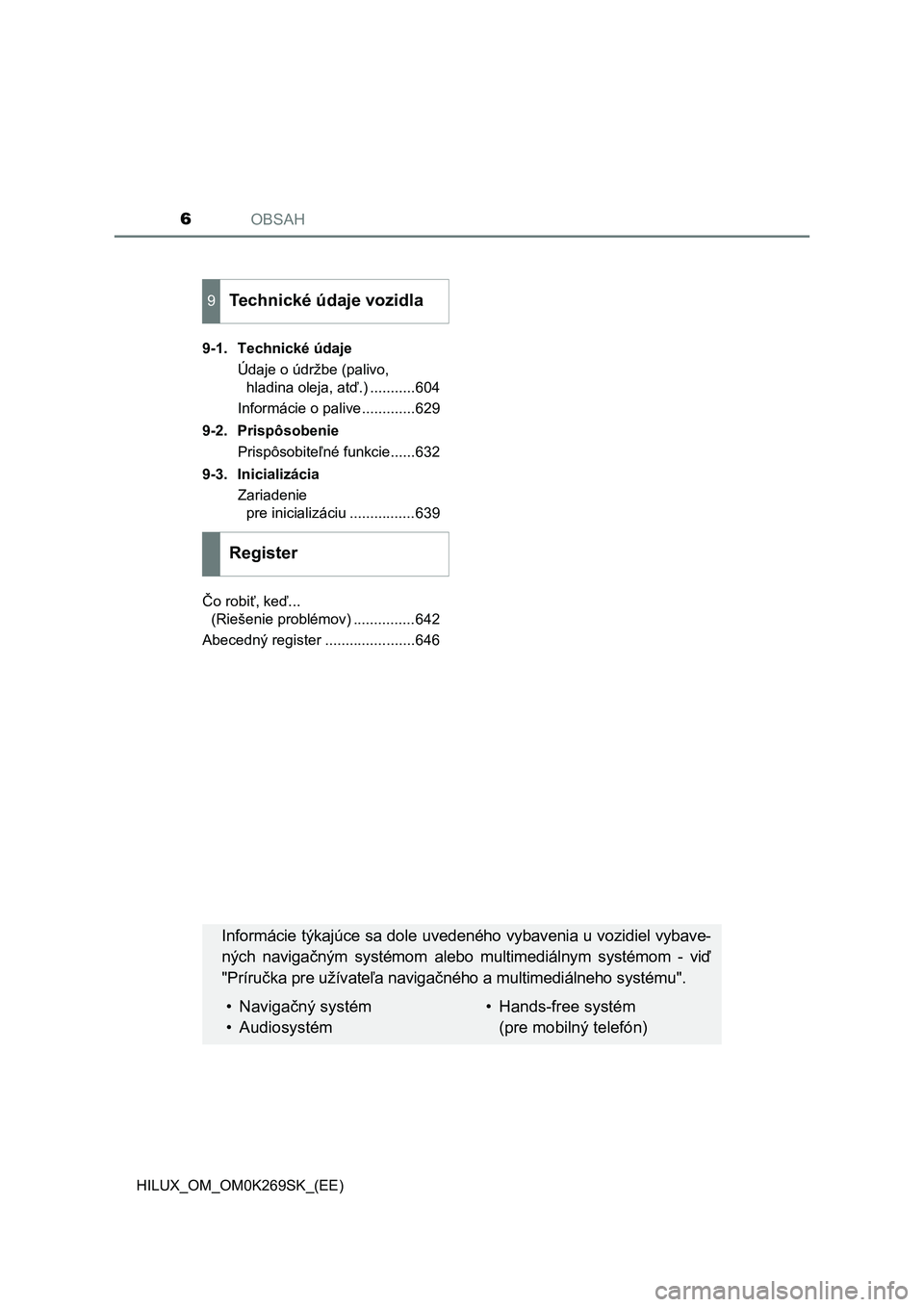 TOYOTA HILUX 2016  Návod na použitie (in Slovakian) OBSAH6
HILUX_OM_OM0K269SK_(EE)9-1. Technické údaje
Údaje o údržbe (palivo, 
hladina oleja, atď.) ...........604
Informácie o palive.............629
9-2. Prispôsobenie
Prispôsobiteľné funkci