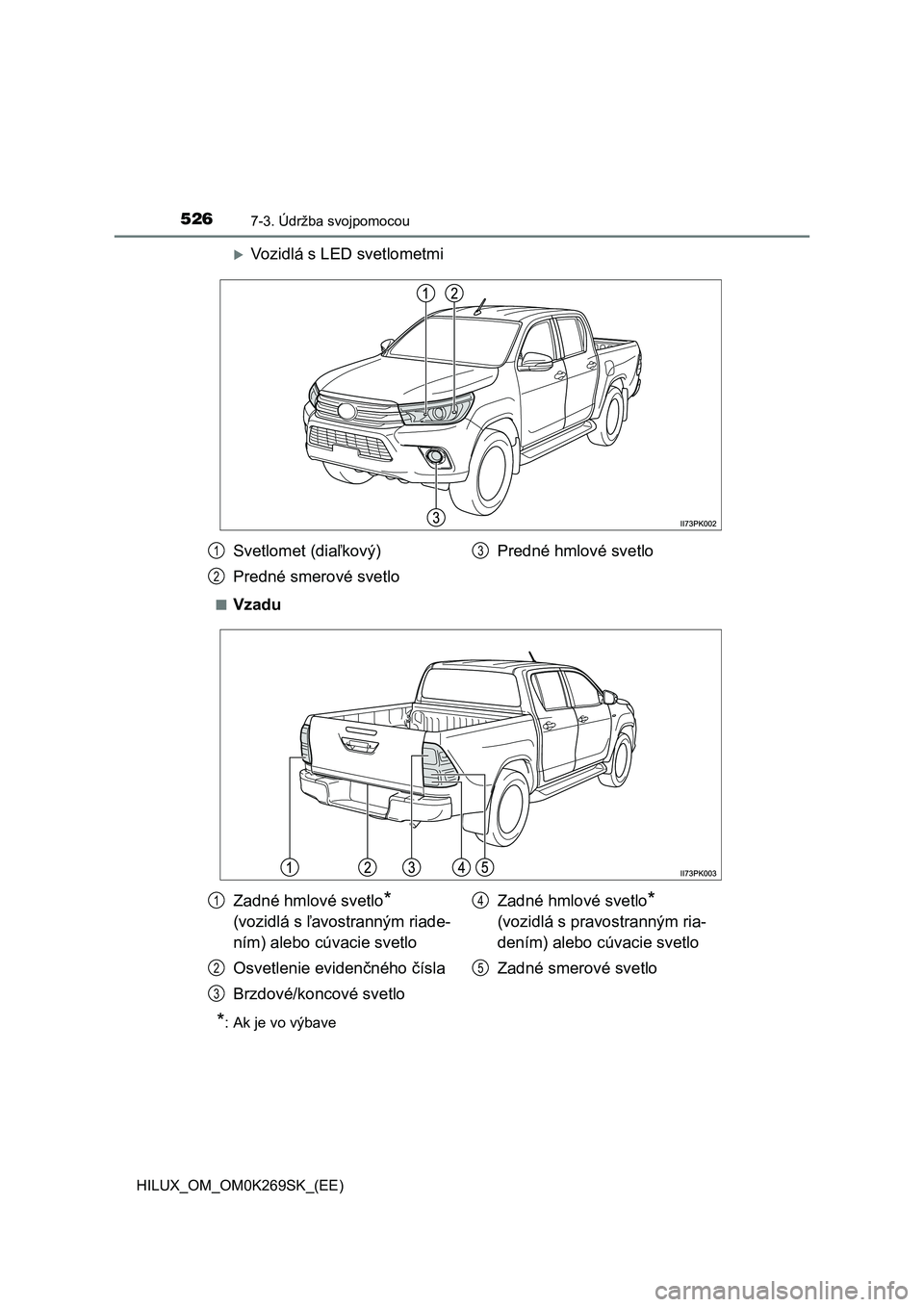 TOYOTA HILUX 2016  Návod na použitie (in Slovakian) 5267-3. Údržba svojpomocou
HILUX_OM_OM0K269SK_(EE)
Vozidlá s LED svetlometmi
■Vzadu
*: Ak je vo výbave
Svetlomet (diaľkový)
Predné smerové svetloPredné hmlové svetlo1
2
3
Zadné hmlové